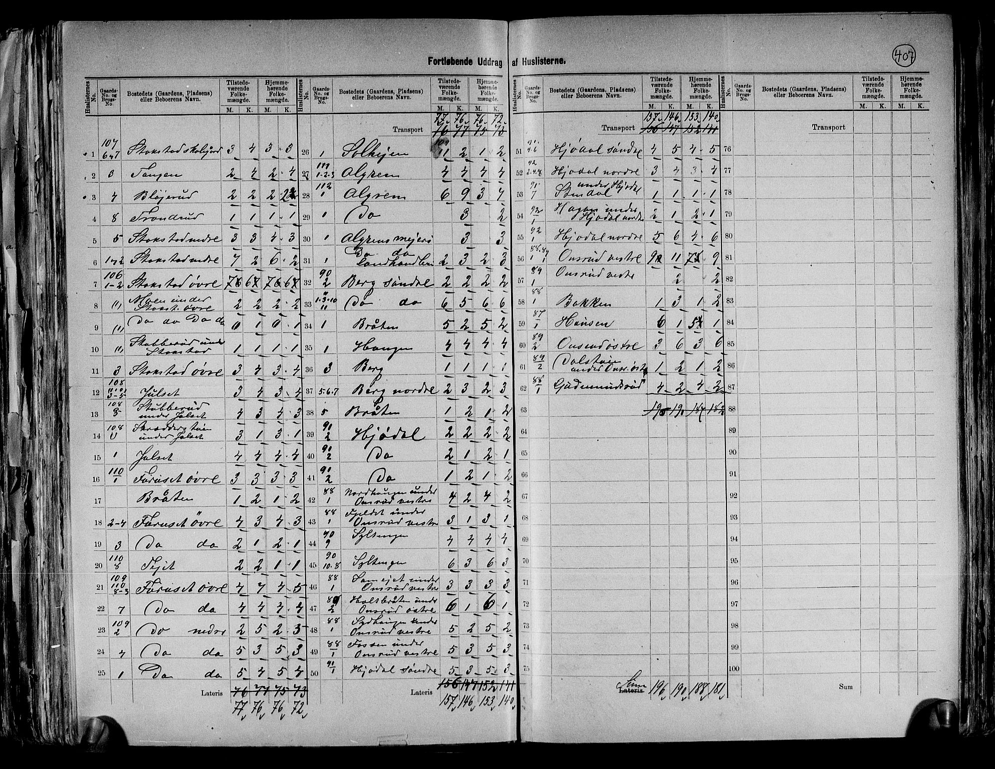 RA, 1891 census for 0235 Ullensaker, 1891, p. 18