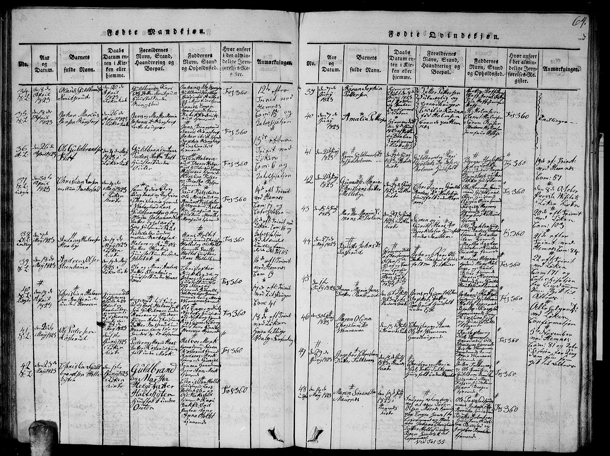 Høland prestekontor Kirkebøker, AV/SAO-A-10346a/G/Ga/L0001: Parish register (copy) no. I 1, 1814-1827, p. 64