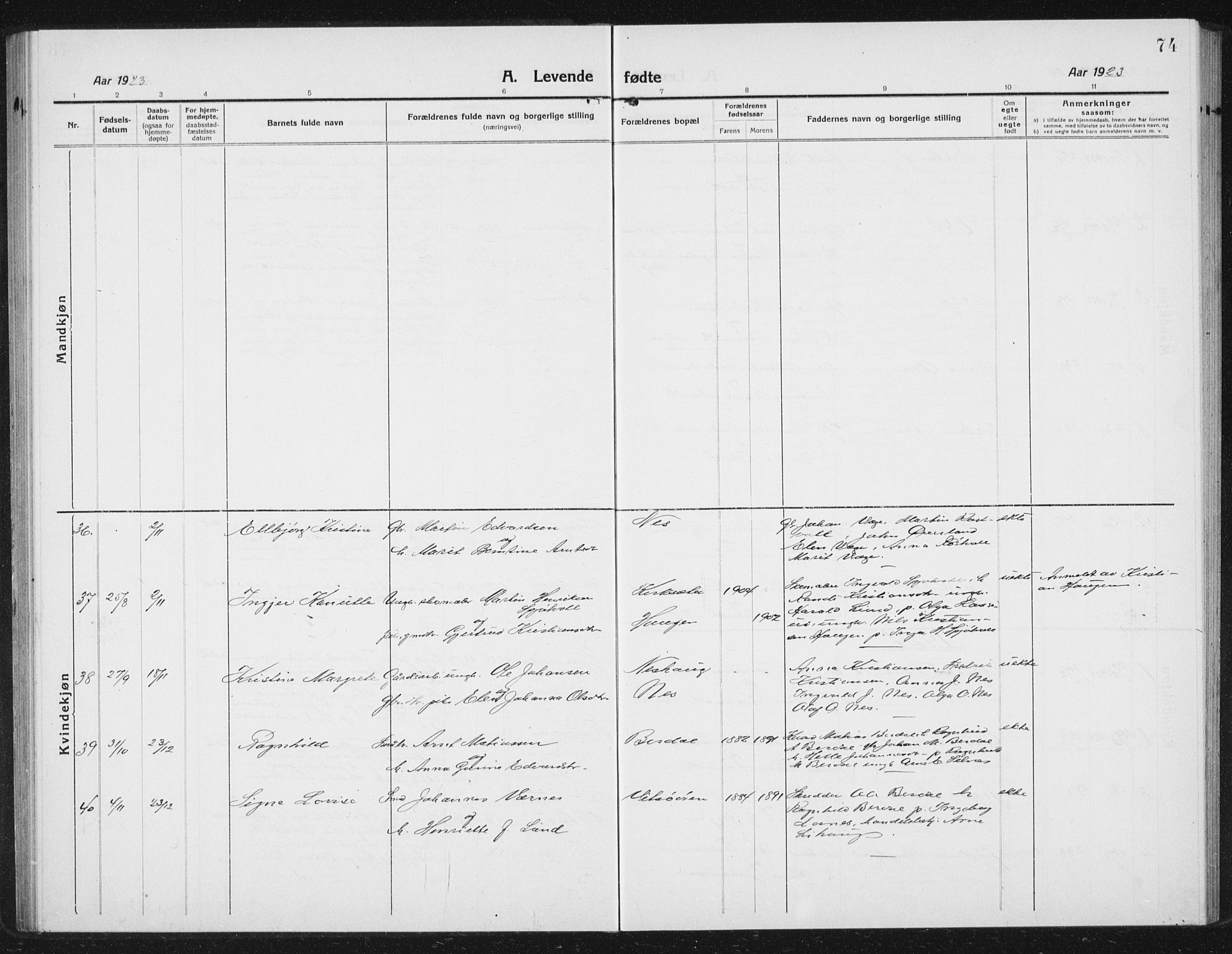 Ministerialprotokoller, klokkerbøker og fødselsregistre - Sør-Trøndelag, SAT/A-1456/630/L0506: Parish register (copy) no. 630C04, 1914-1933, p. 74