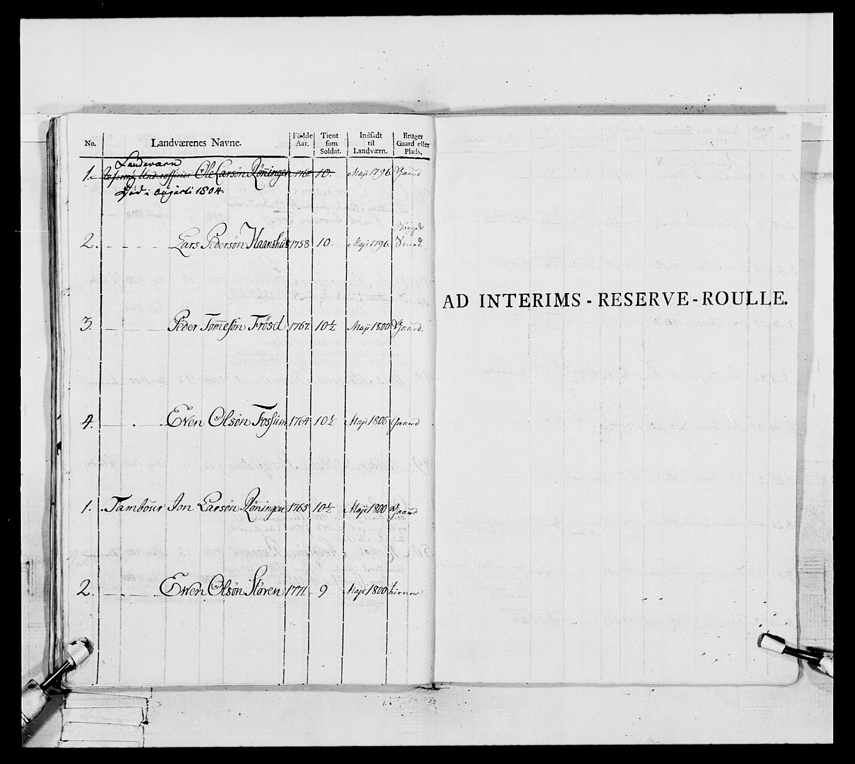 Generalitets- og kommissariatskollegiet, Det kongelige norske kommissariatskollegium, RA/EA-5420/E/Eh/L0082: 2. Trondheimske nasjonale infanteriregiment, 1804, p. 415