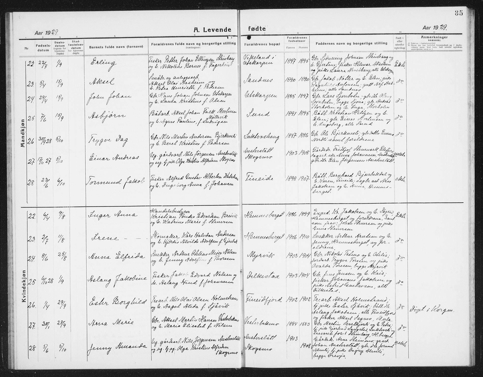 Ministerialprotokoller, klokkerbøker og fødselsregistre - Nordland, AV/SAT-A-1459/825/L0372: Parish register (copy) no. 825C09, 1923-1940, p. 35