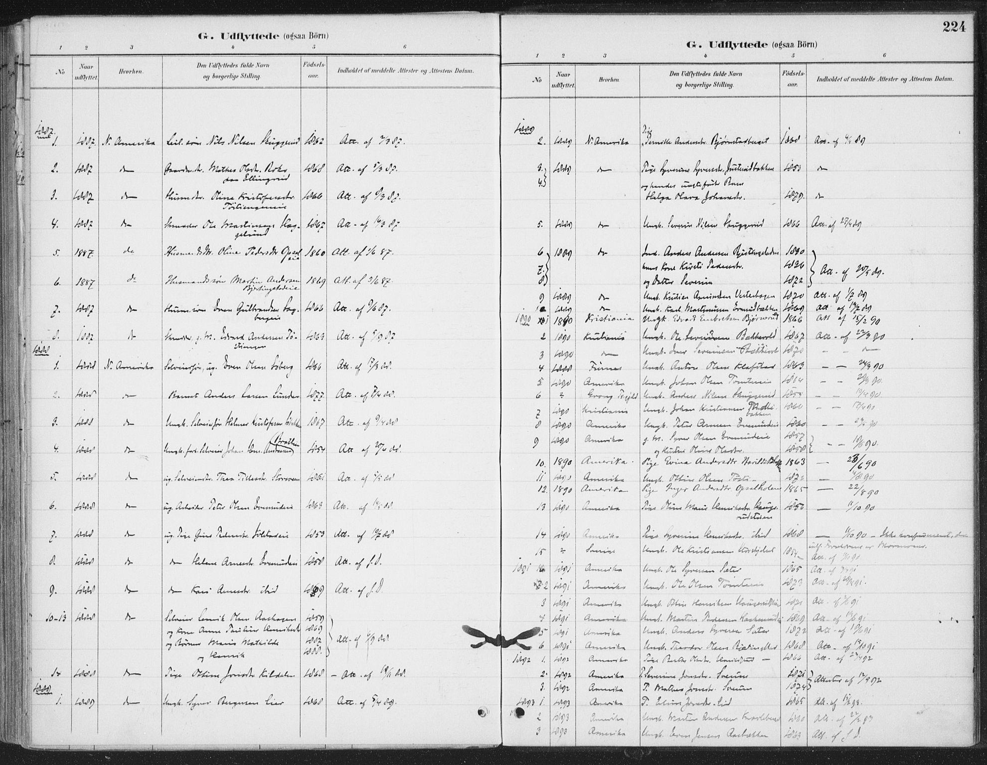 Romedal prestekontor, SAH/PREST-004/K/L0008: Parish register (official) no. 8, 1887-1905, p. 224