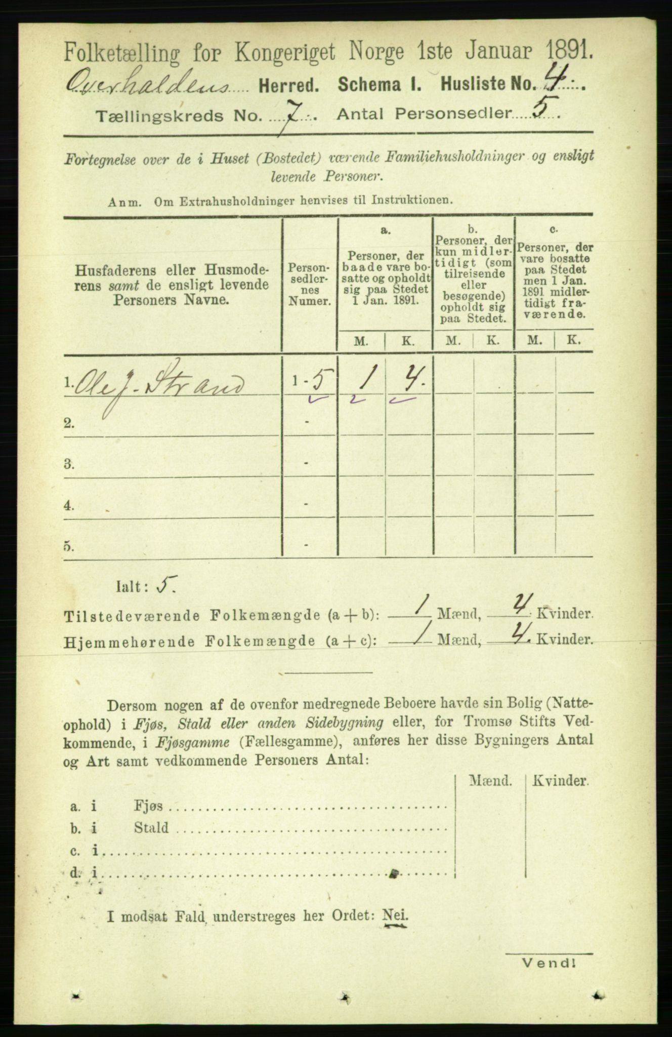 RA, 1891 census for 1744 Overhalla, 1891, p. 2592