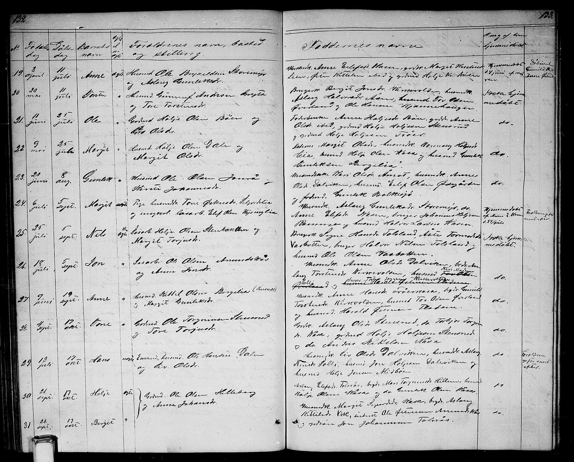 Gransherad kirkebøker, SAKO/A-267/G/Ga/L0002: Parish register (copy) no. I 2, 1854-1886, p. 132-133