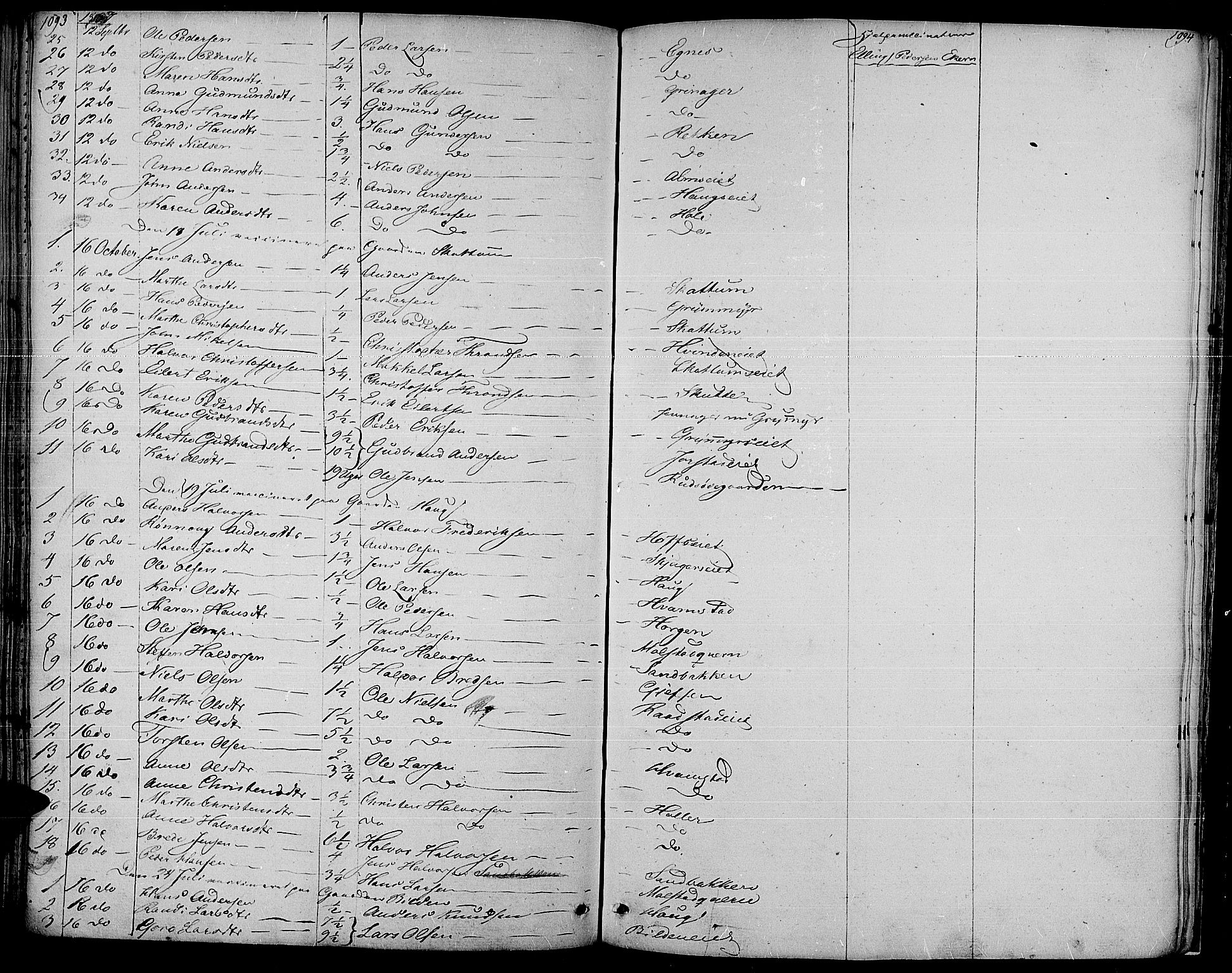 Gran prestekontor, SAH/PREST-112/H/Ha/Haa/L0010: Parish register (official) no. 10, 1824-1842, p. 1093-1094