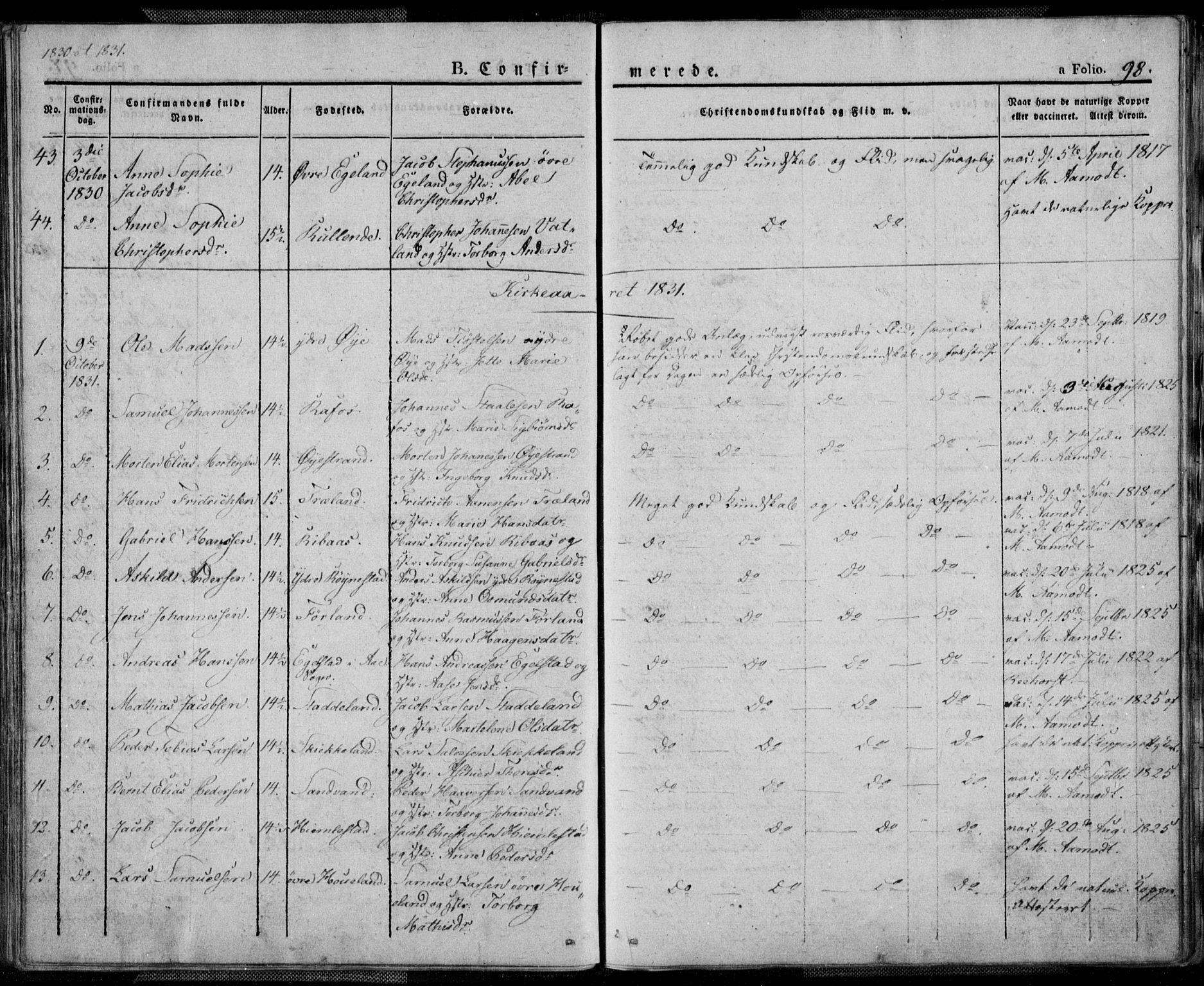 Kvinesdal sokneprestkontor, AV/SAK-1111-0026/F/Fa/Fab/L0004: Parish register (official) no. A 4, 1829-1843, p. 98