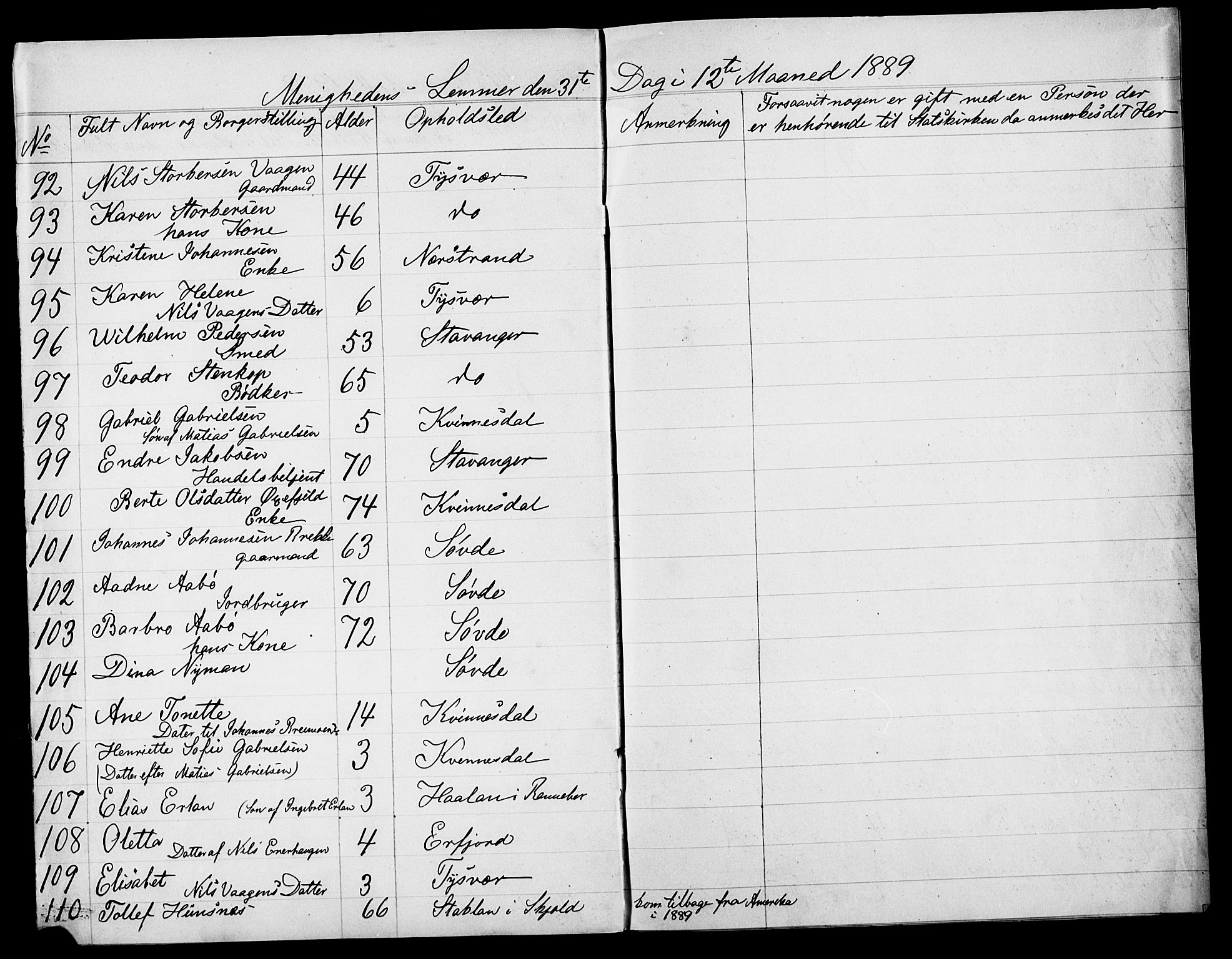 Pa 0160 - Vennenes Samfunn, Stavanger, AV/SAST-A-100269/F: Dissenter register no. -, 1870-1898