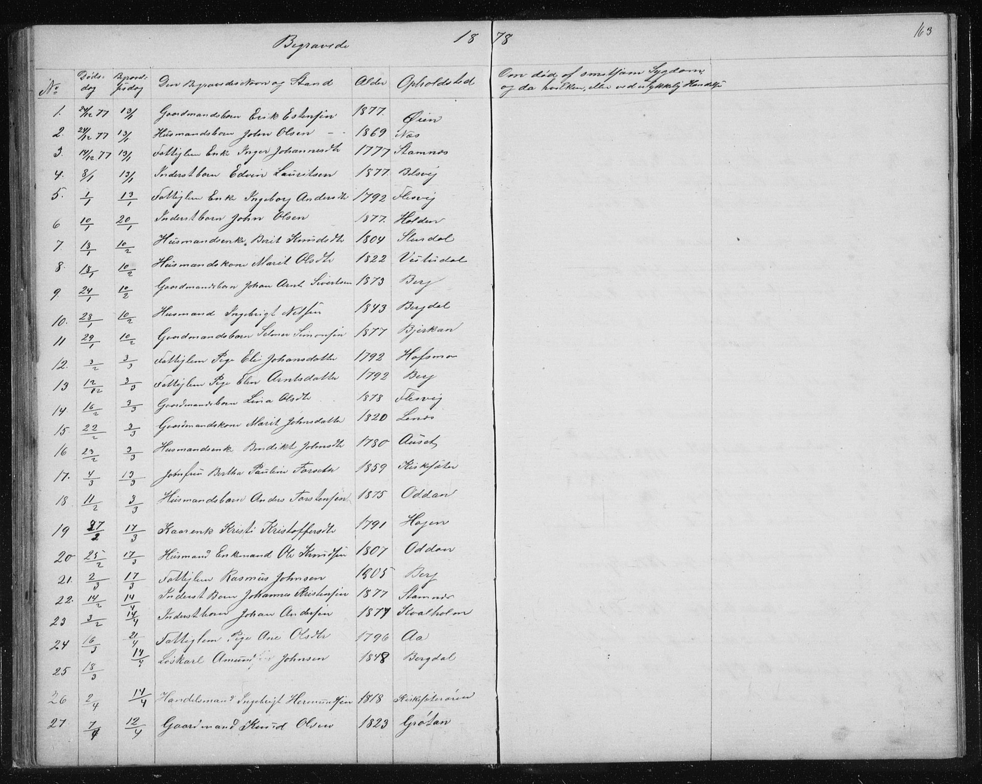 Ministerialprotokoller, klokkerbøker og fødselsregistre - Sør-Trøndelag, SAT/A-1456/630/L0503: Parish register (copy) no. 630C01, 1869-1878, p. 163