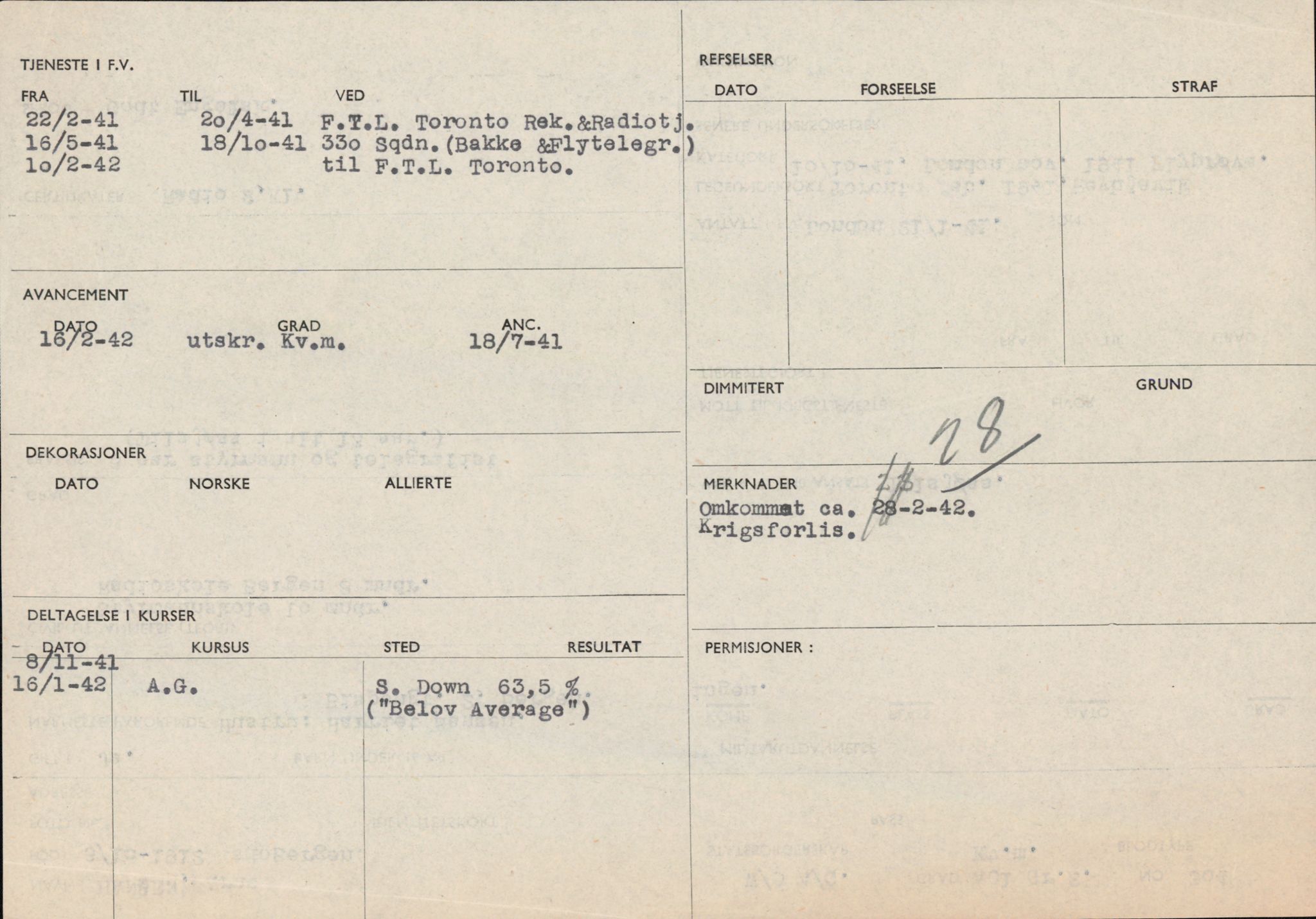 Forsvaret, Forsvarets overkommando/Luftforsvarsstaben, AV/RA-RAFA-4079/P/Pa/L0029: Personellpapirer, 1912, p. 474