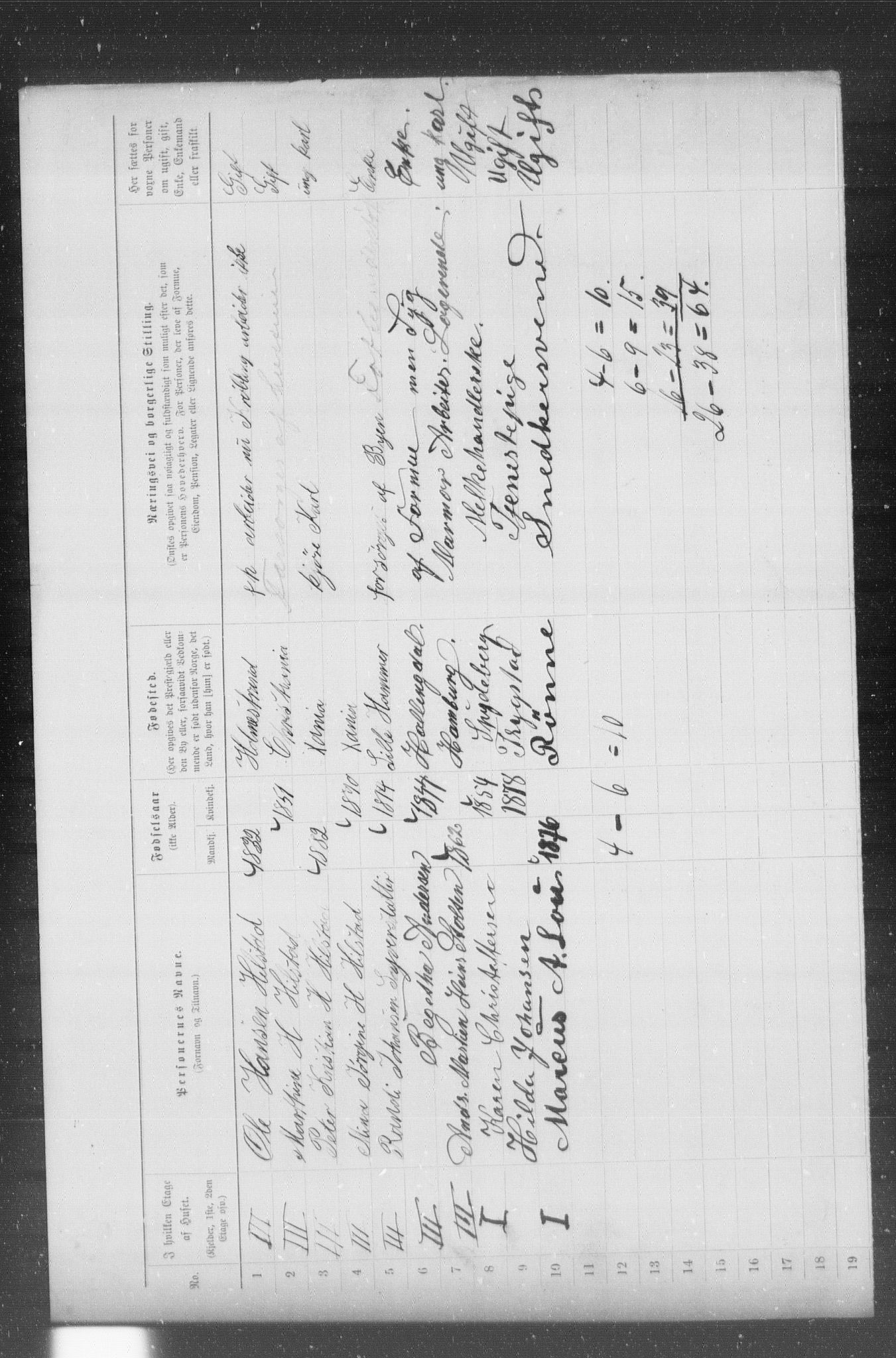 OBA, Municipal Census 1899 for Kristiania, 1899, p. 7216