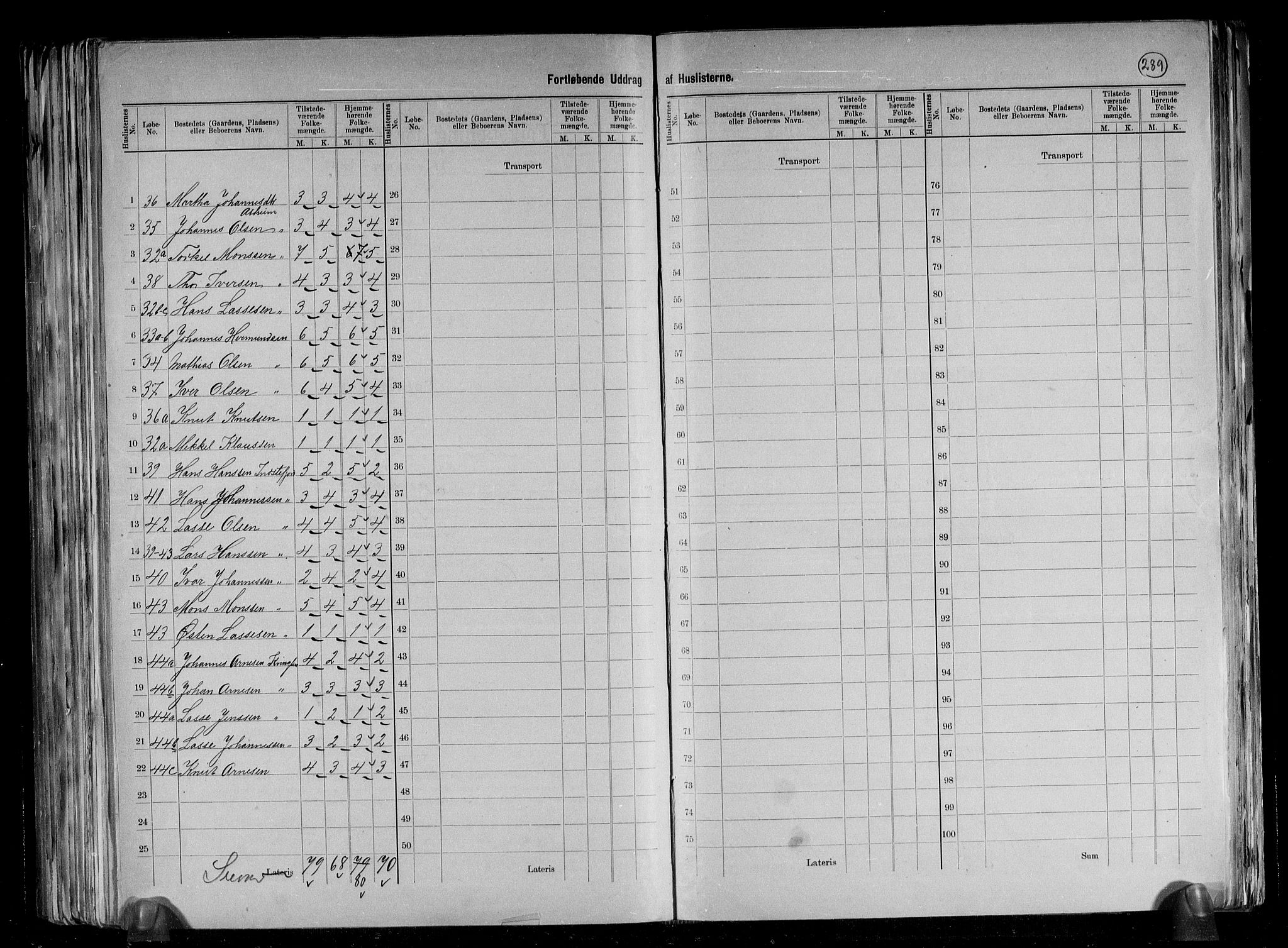 RA, 1891 census for 1415 Lavik og Brekke, 1891, p. 21