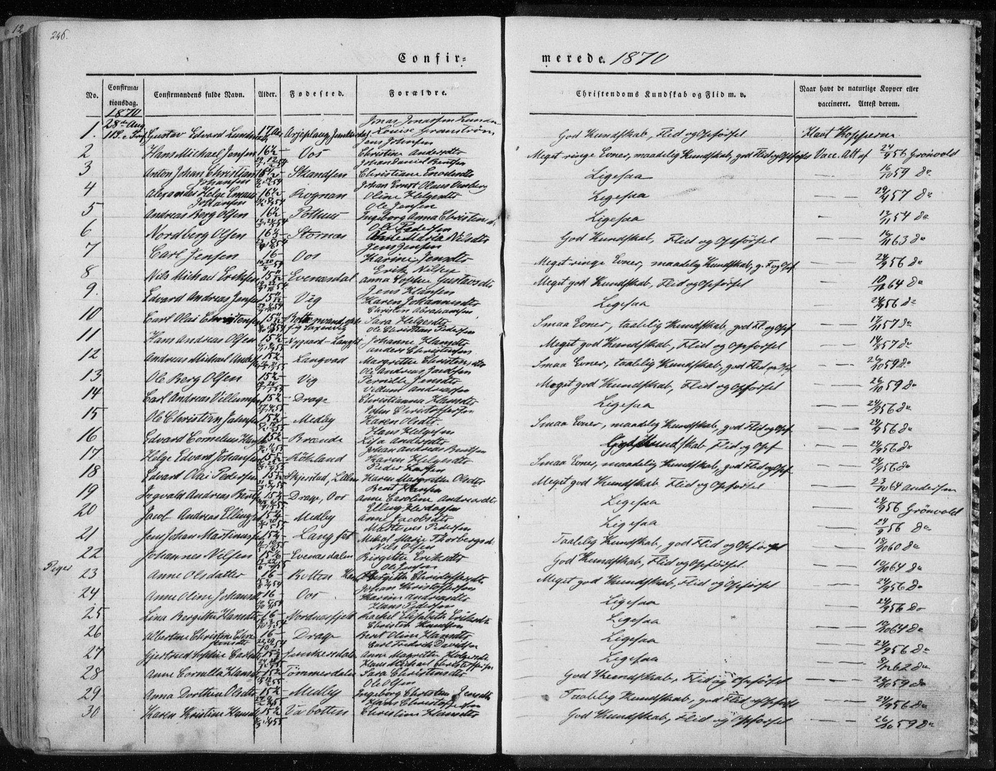 Ministerialprotokoller, klokkerbøker og fødselsregistre - Nordland, SAT/A-1459/847/L0666: Parish register (official) no. 847A06, 1842-1871, p. 246