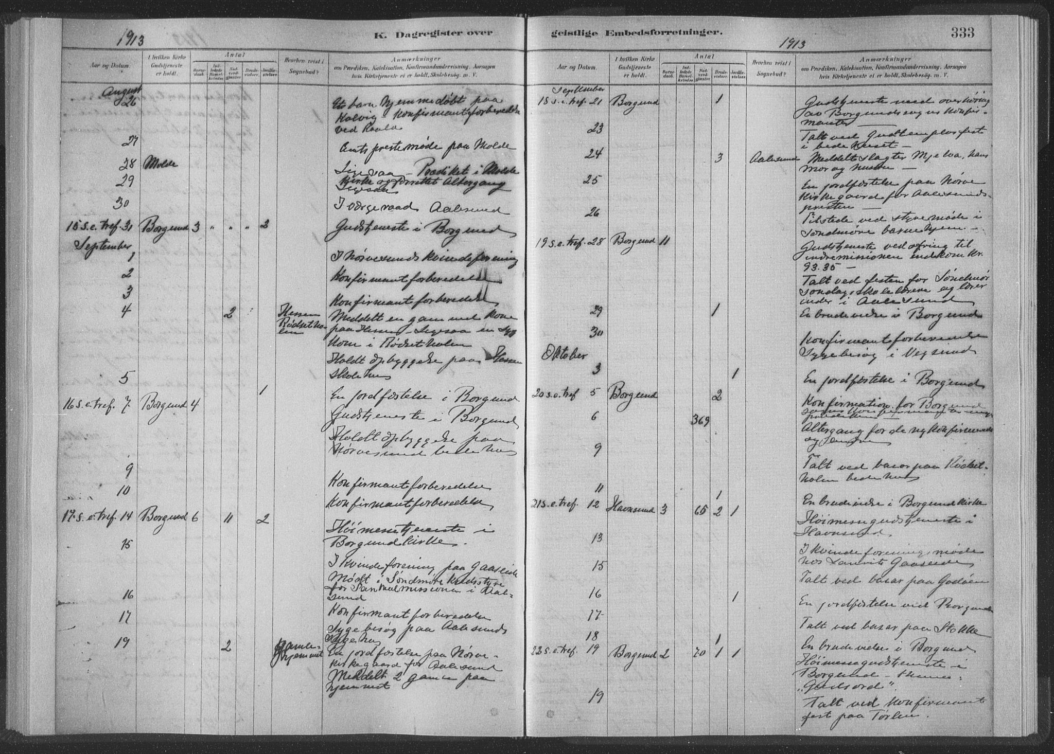 Ministerialprotokoller, klokkerbøker og fødselsregistre - Møre og Romsdal, AV/SAT-A-1454/528/L0404: Parish register (official) no. 528A13II, 1880-1922, p. 333