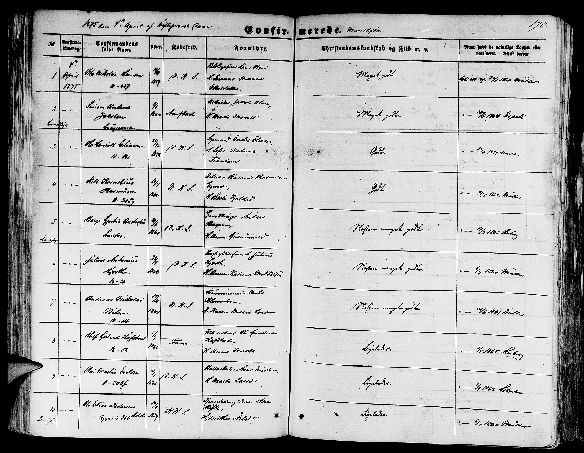 Domkirken sokneprestembete, SAB/A-74801/H/Hab/L0023: Parish register (copy) no. C 3, 1854-1880, p. 170