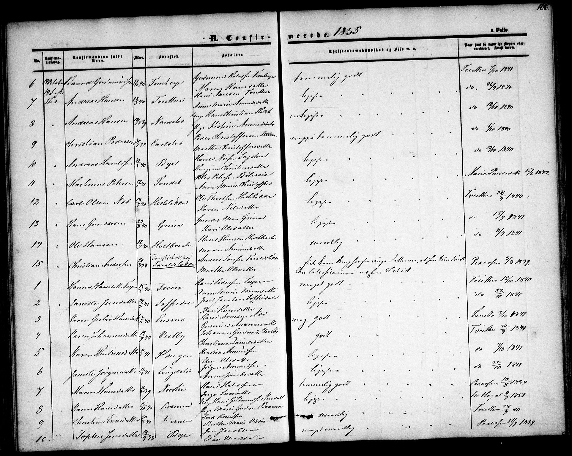 Fet prestekontor Kirkebøker, AV/SAO-A-10370a/F/Fa/L0010: Parish register (official) no. I 10, 1847-1859, p. 106