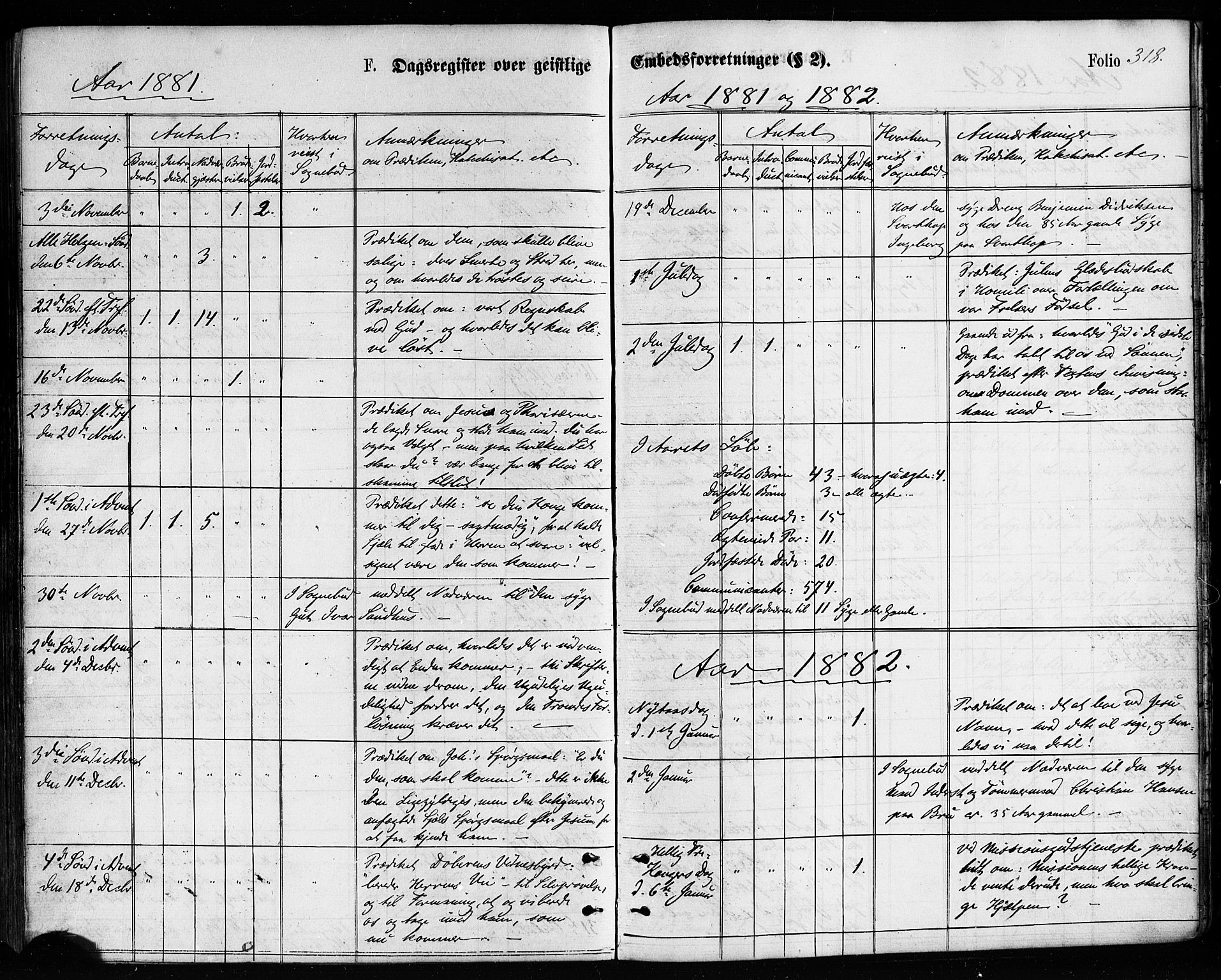 Ministerialprotokoller, klokkerbøker og fødselsregistre - Nordland, AV/SAT-A-1459/814/L0225: Parish register (official) no. 814A06, 1875-1885, p. 318