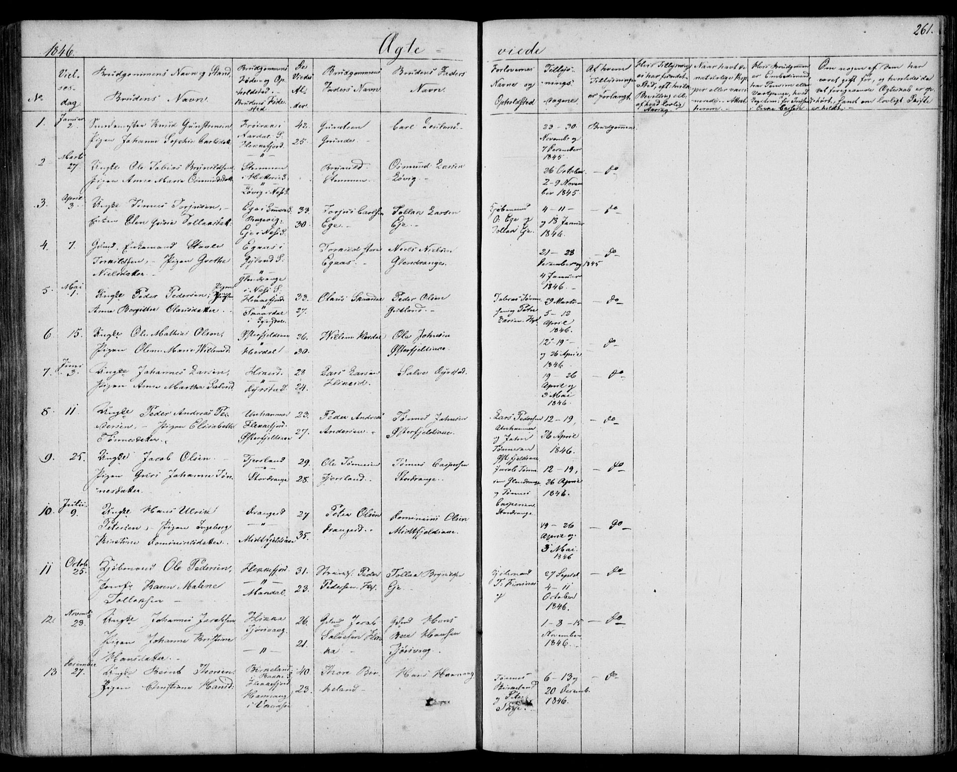 Flekkefjord sokneprestkontor, SAK/1111-0012/F/Fb/Fbc/L0005: Parish register (copy) no. B 5, 1846-1866, p. 261