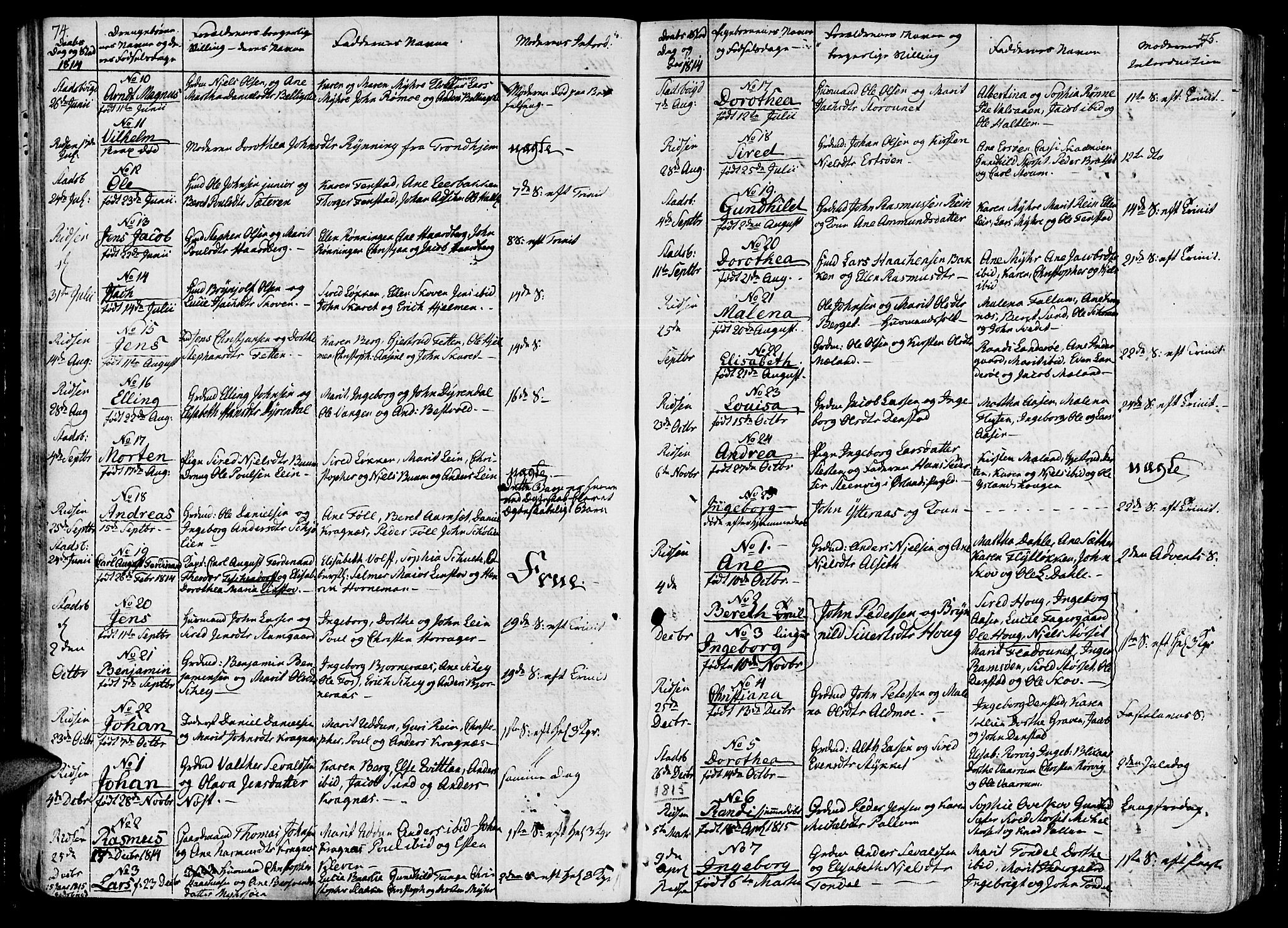 Ministerialprotokoller, klokkerbøker og fødselsregistre - Sør-Trøndelag, SAT/A-1456/646/L0607: Parish register (official) no. 646A05, 1806-1815, p. 74-75