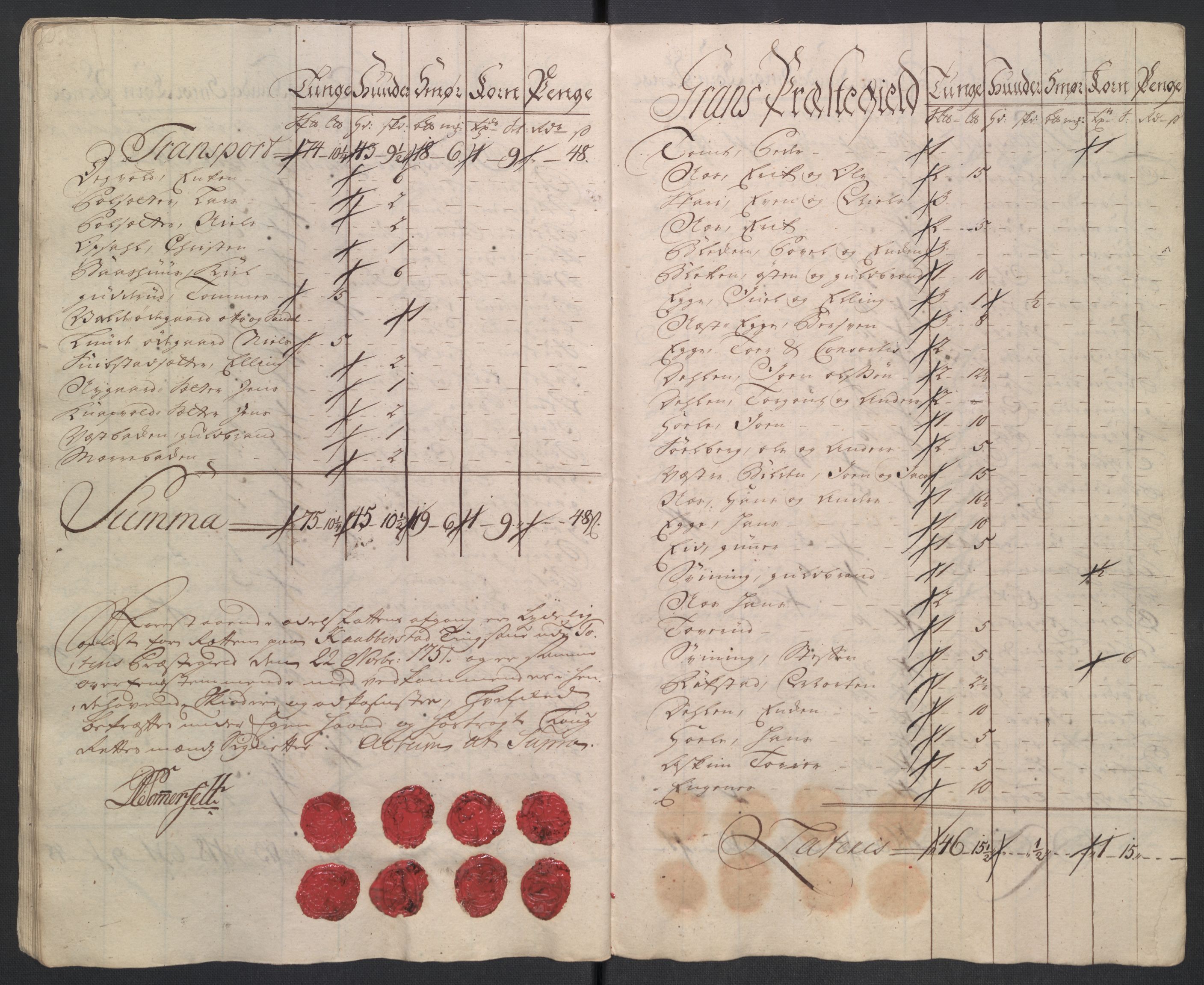 Rentekammeret inntil 1814, Reviderte regnskaper, Fogderegnskap, AV/RA-EA-4092/R18/L1348: Fogderegnskap Hadeland, Toten og Valdres, 1750-1751, p. 501