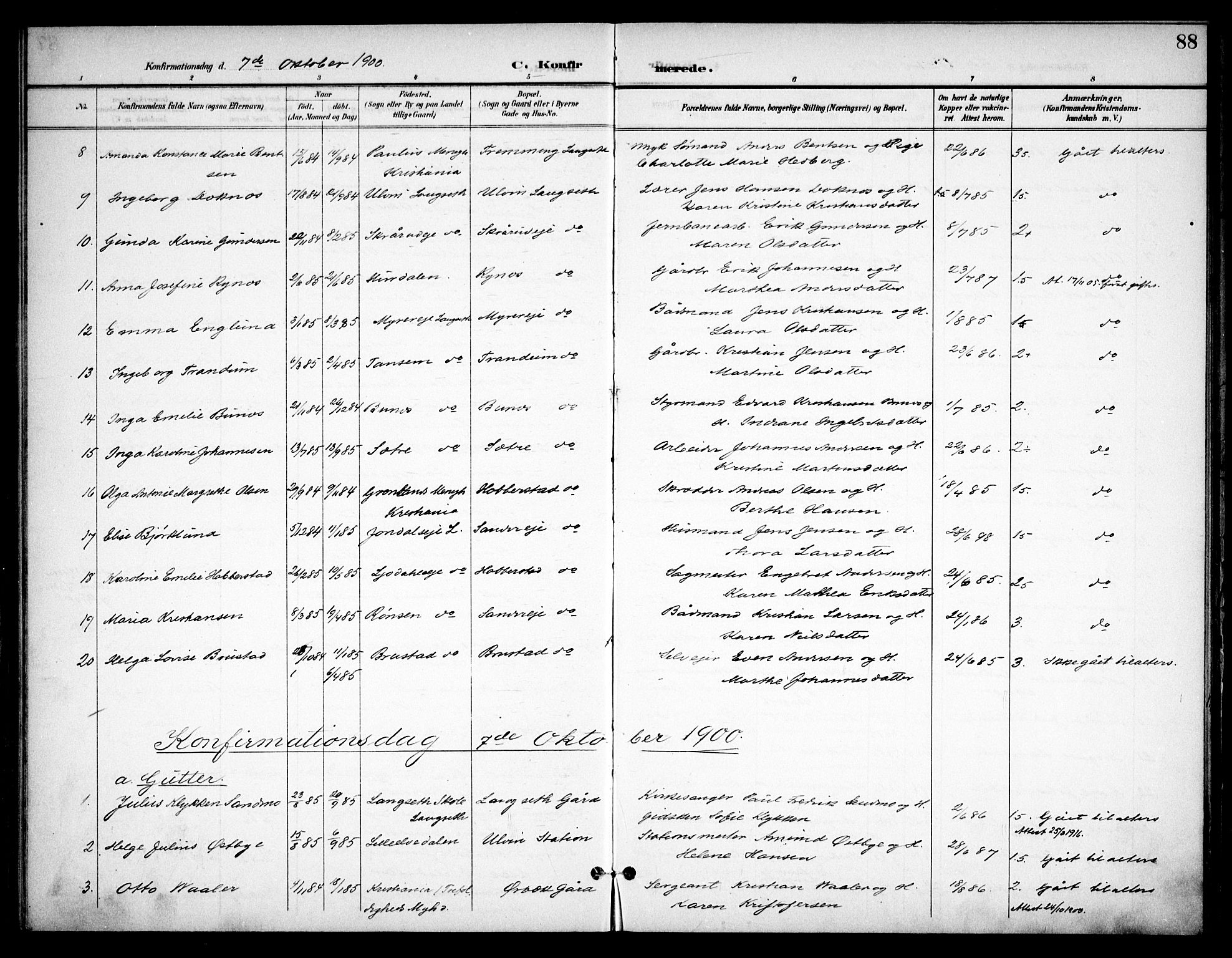 Eidsvoll prestekontor Kirkebøker, AV/SAO-A-10888/F/Fb/L0003: Parish register (official) no. II 3, 1898-1909, p. 88