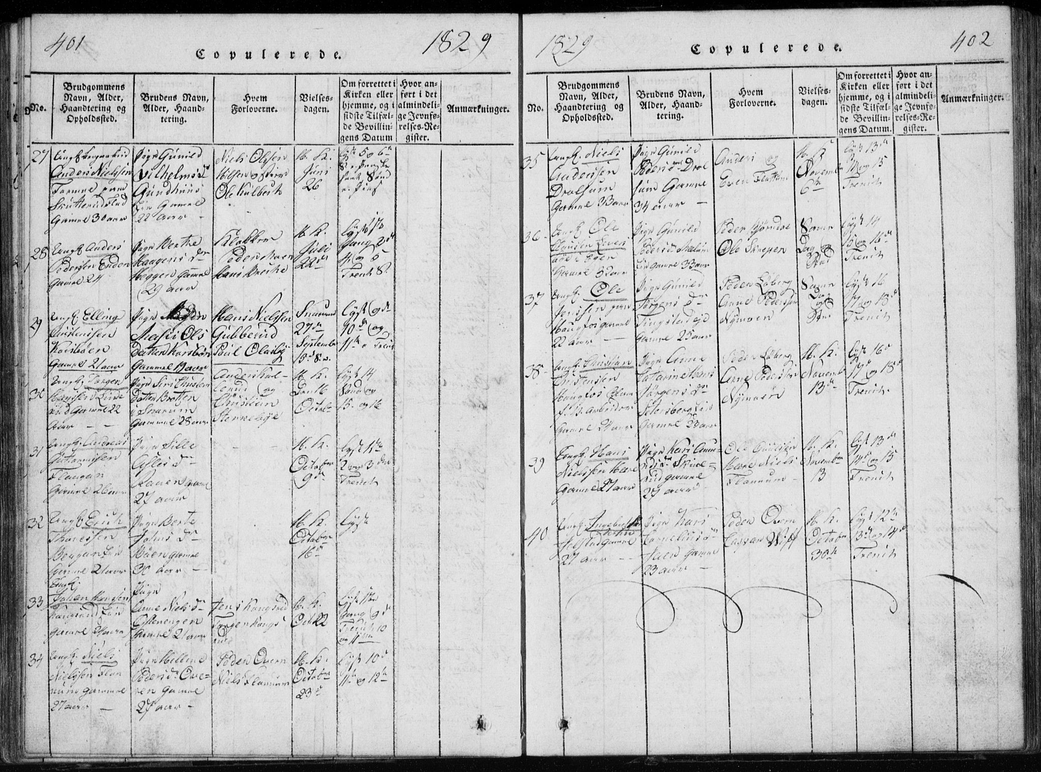 Modum kirkebøker, AV/SAKO-A-234/G/Ga/L0002: Parish register (copy) no. I 2, 1824-1832, p. 401-402