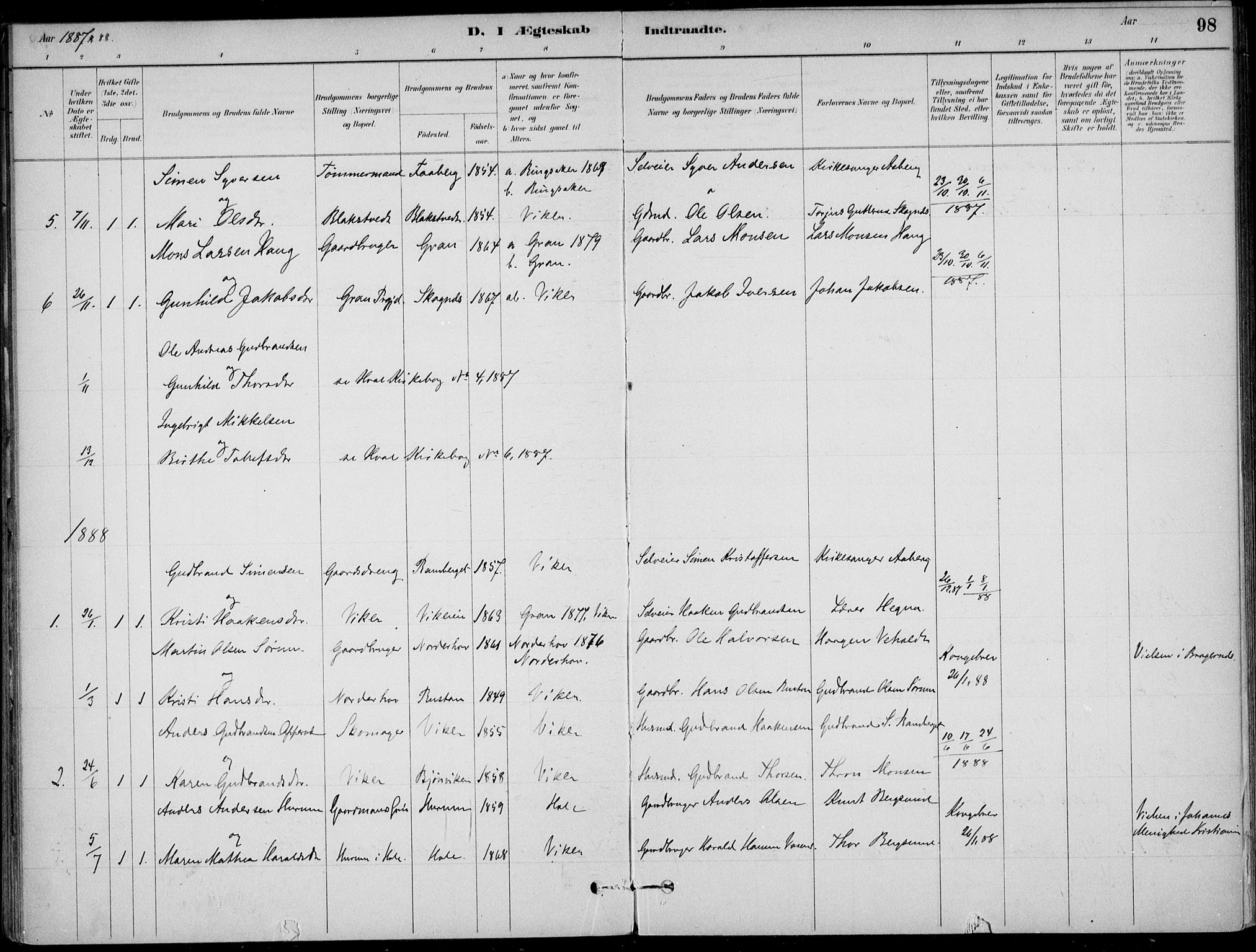 Ådal kirkebøker, SAKO/A-248/F/Fa/L0003: Parish register (official) no. I 3, 1884-1903, p. 98
