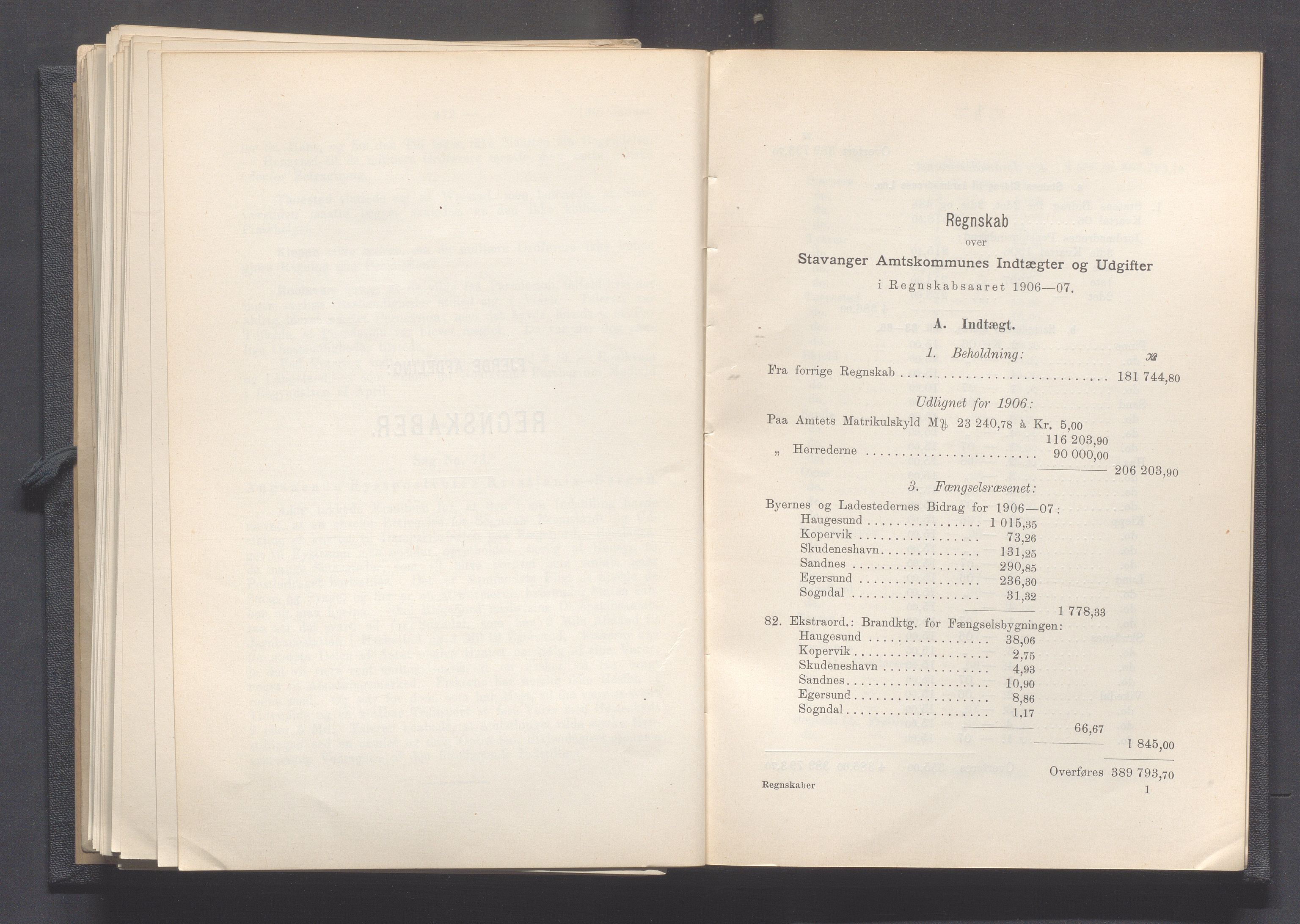 Rogaland fylkeskommune - Fylkesrådmannen , IKAR/A-900/A, 1908, p. 245
