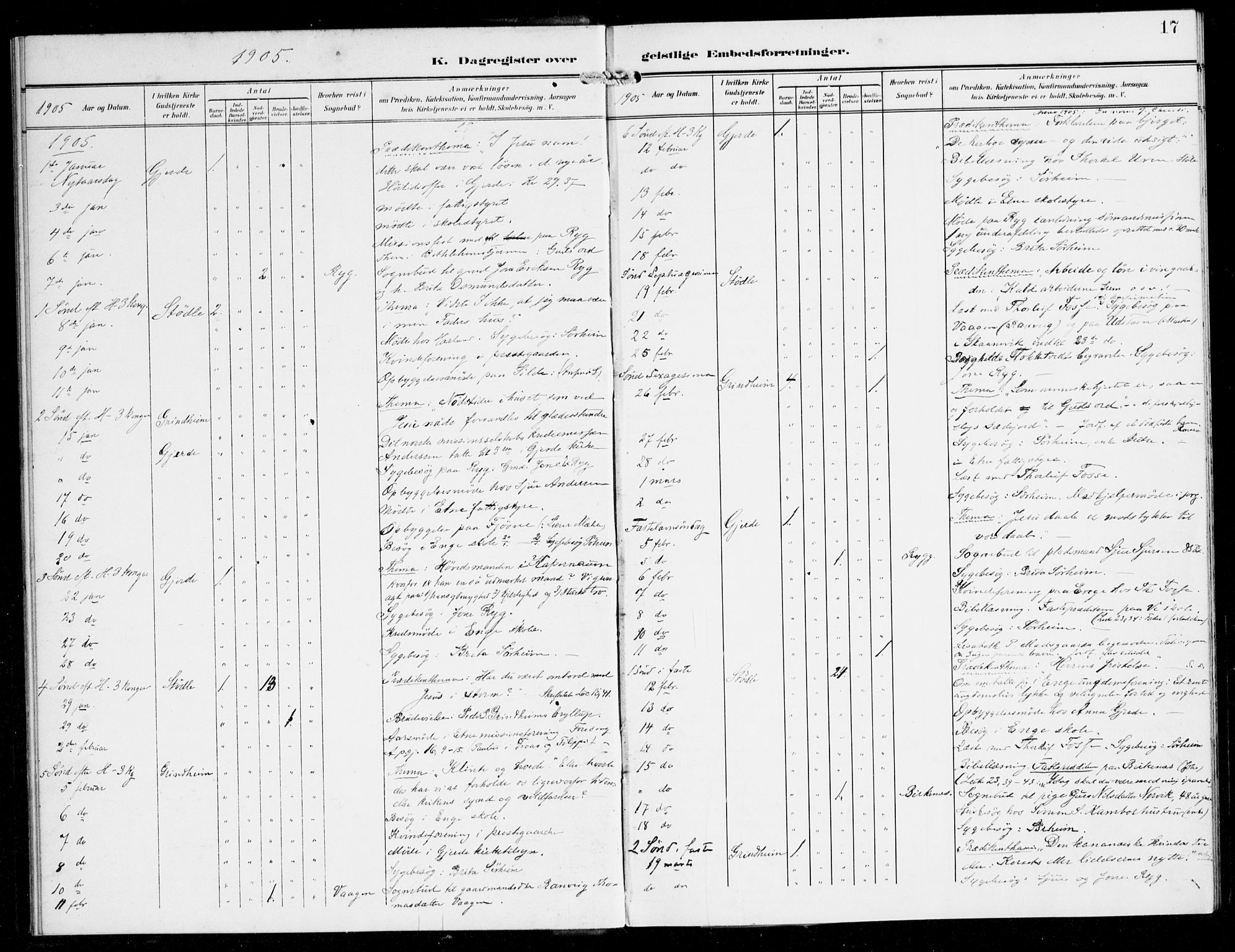 Etne sokneprestembete, SAB/A-75001/H/Haa: Parish register (official) no. E 2, 1905-1922, p. 17