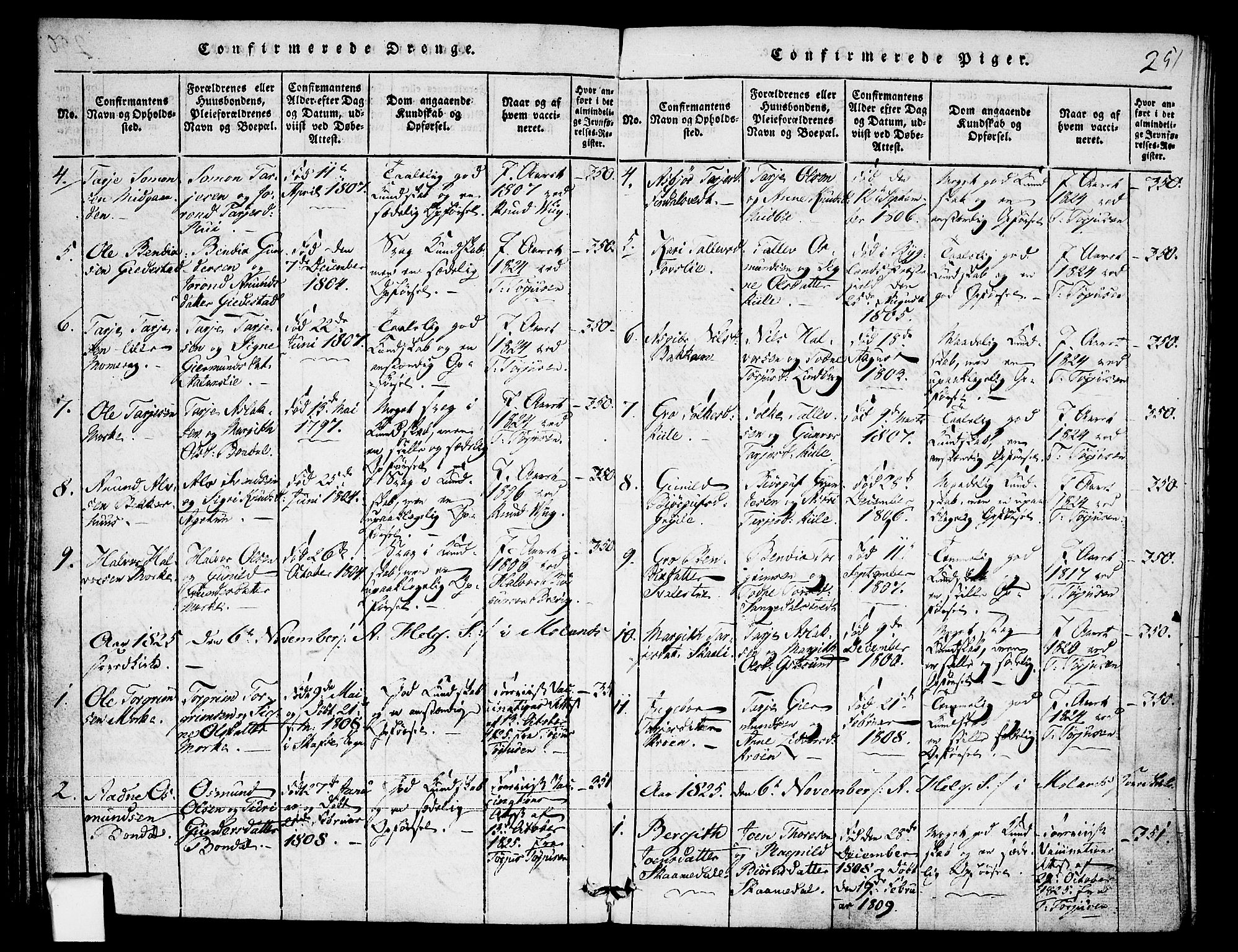 Fyresdal kirkebøker, SAKO/A-263/F/Fa/L0003: Parish register (official) no. I 3, 1815-1840, p. 251