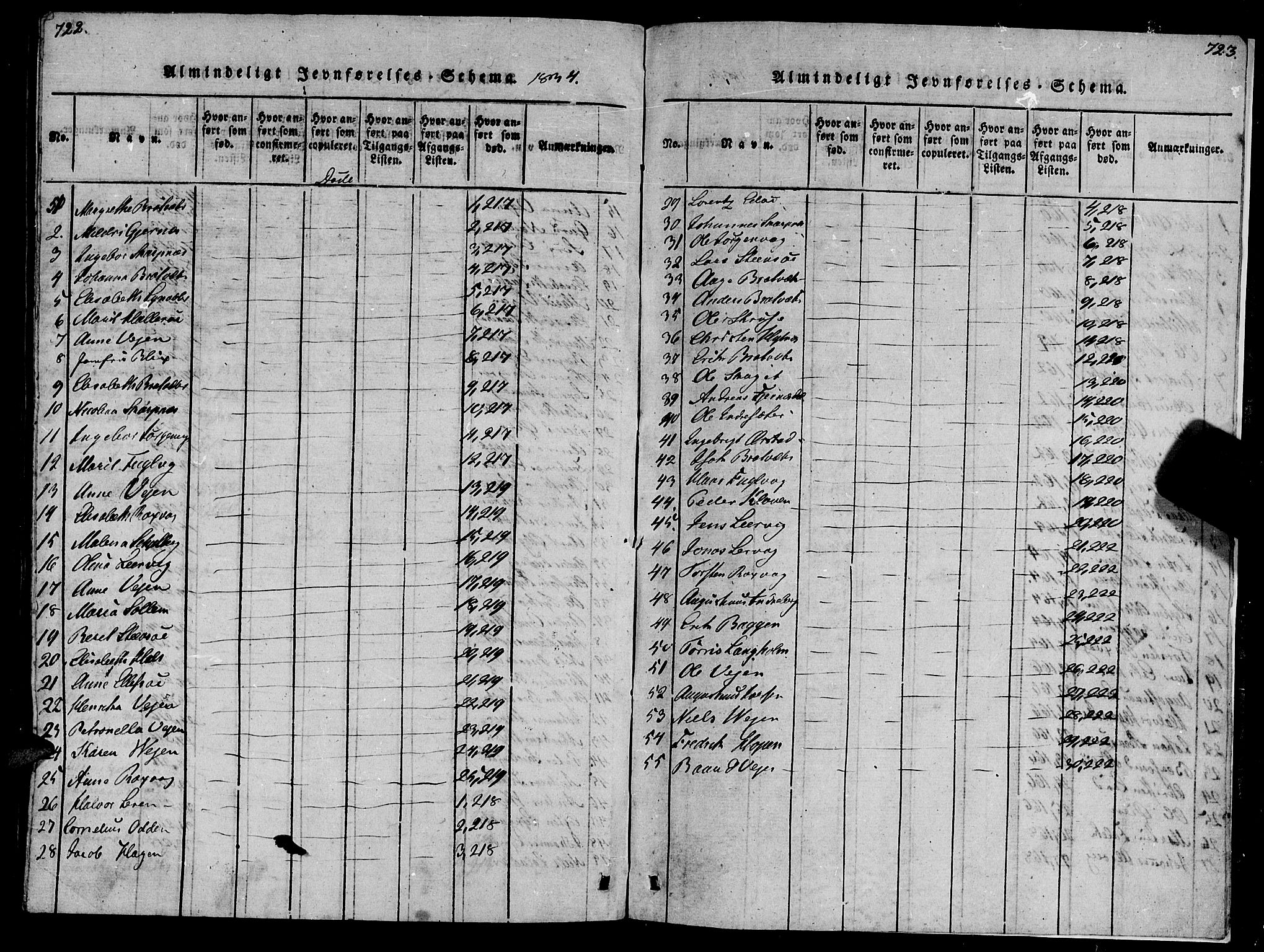 Ministerialprotokoller, klokkerbøker og fødselsregistre - Møre og Romsdal, AV/SAT-A-1454/581/L0933: Parish register (official) no. 581A03 /1, 1819-1836, p. 722-723