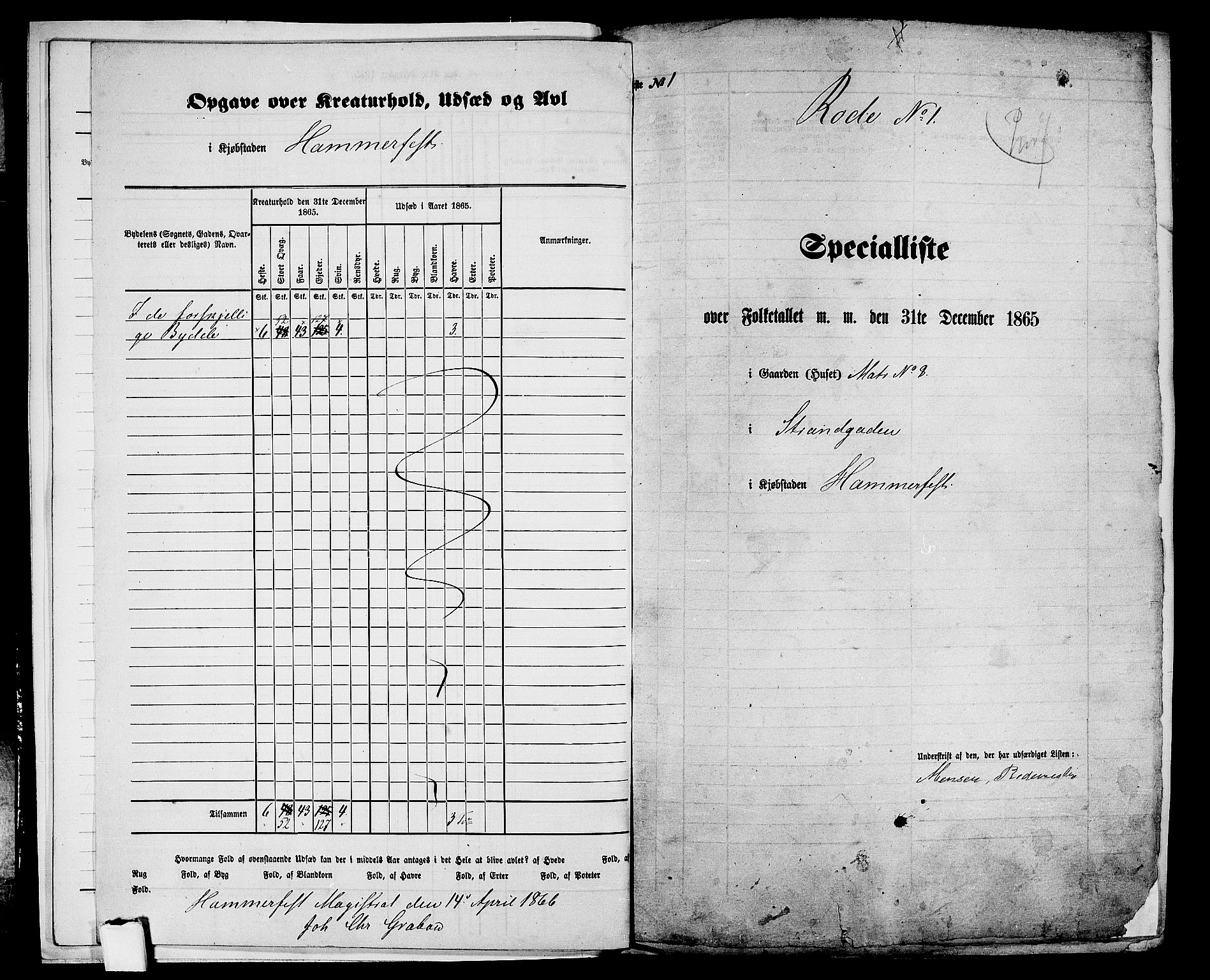 RA, 1865 census for Hammerfest/Hammerfest, 1865, p. 8