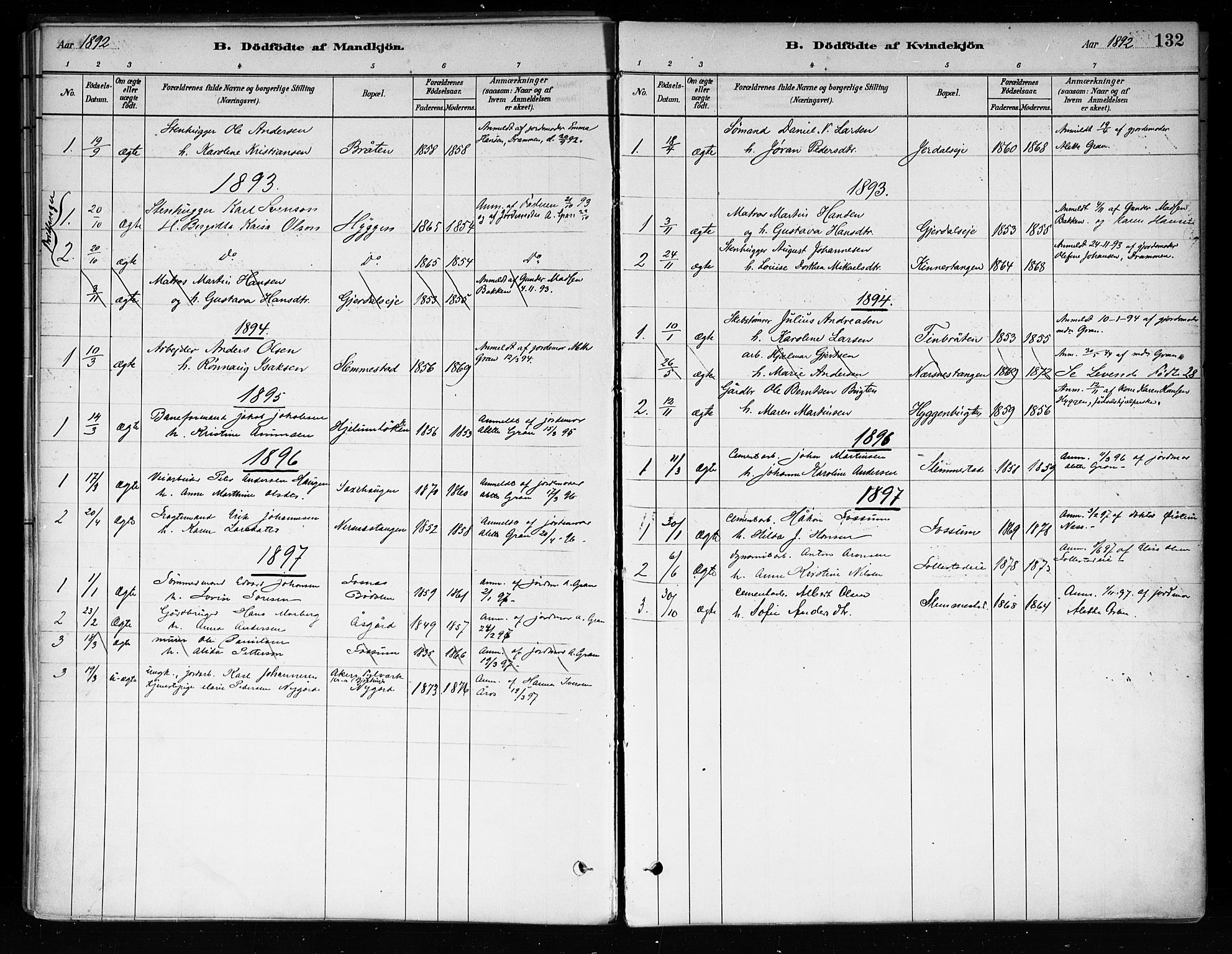 Røyken kirkebøker, SAKO/A-241/F/Fa/L0008: Parish register (official) no. 8, 1880-1897, p. 132