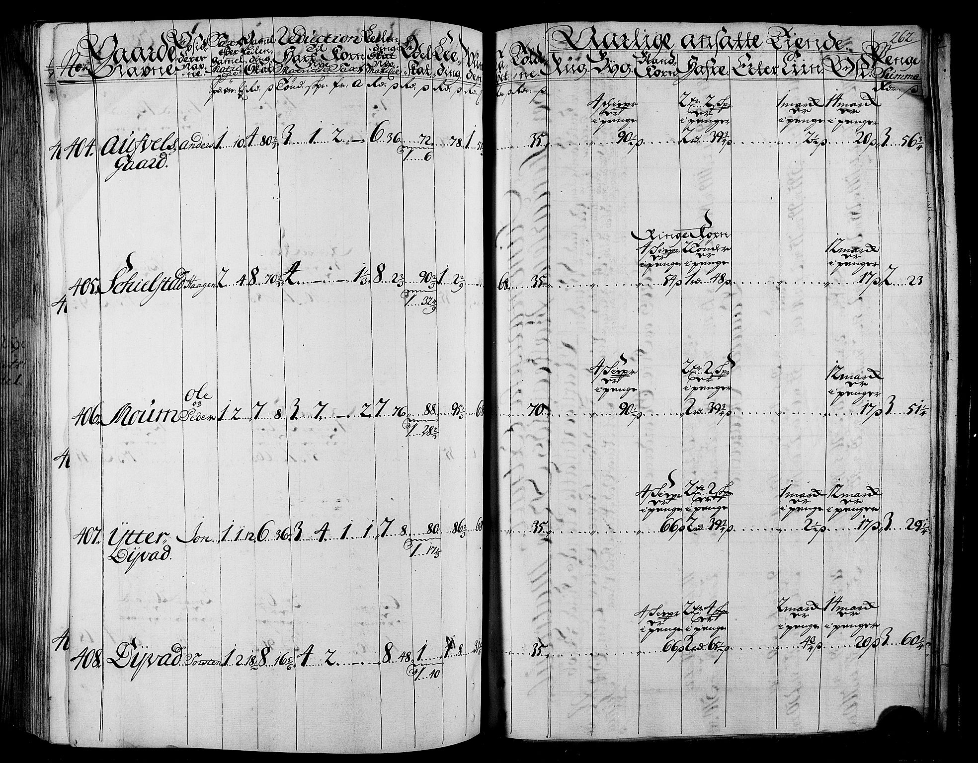 Rentekammeret inntil 1814, Realistisk ordnet avdeling, RA/EA-4070/N/Nb/Nbf/L0165: Stjørdal og Verdal matrikkelprotokoll, 1723, p. 267