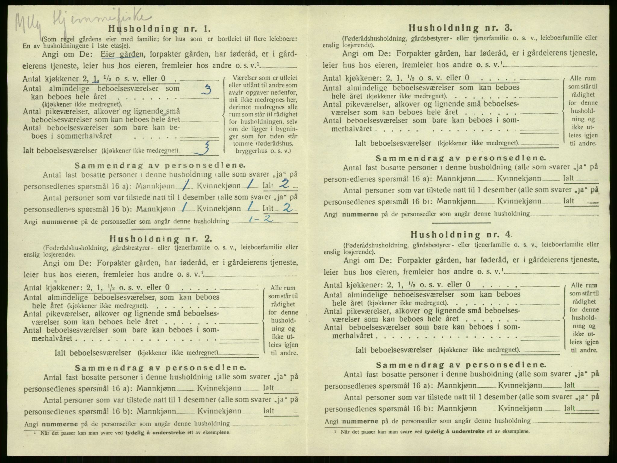 SAKO, 1920 census for Sandeherred, 1920, p. 2055