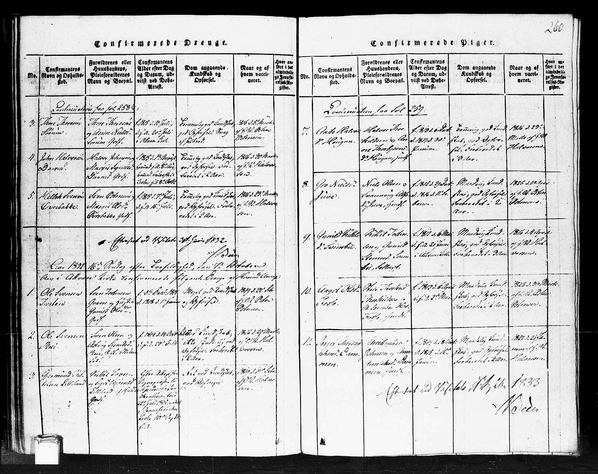 Gransherad kirkebøker, SAKO/A-267/F/Fb/L0002: Parish register (official) no. II 2, 1815-1843, p. 260