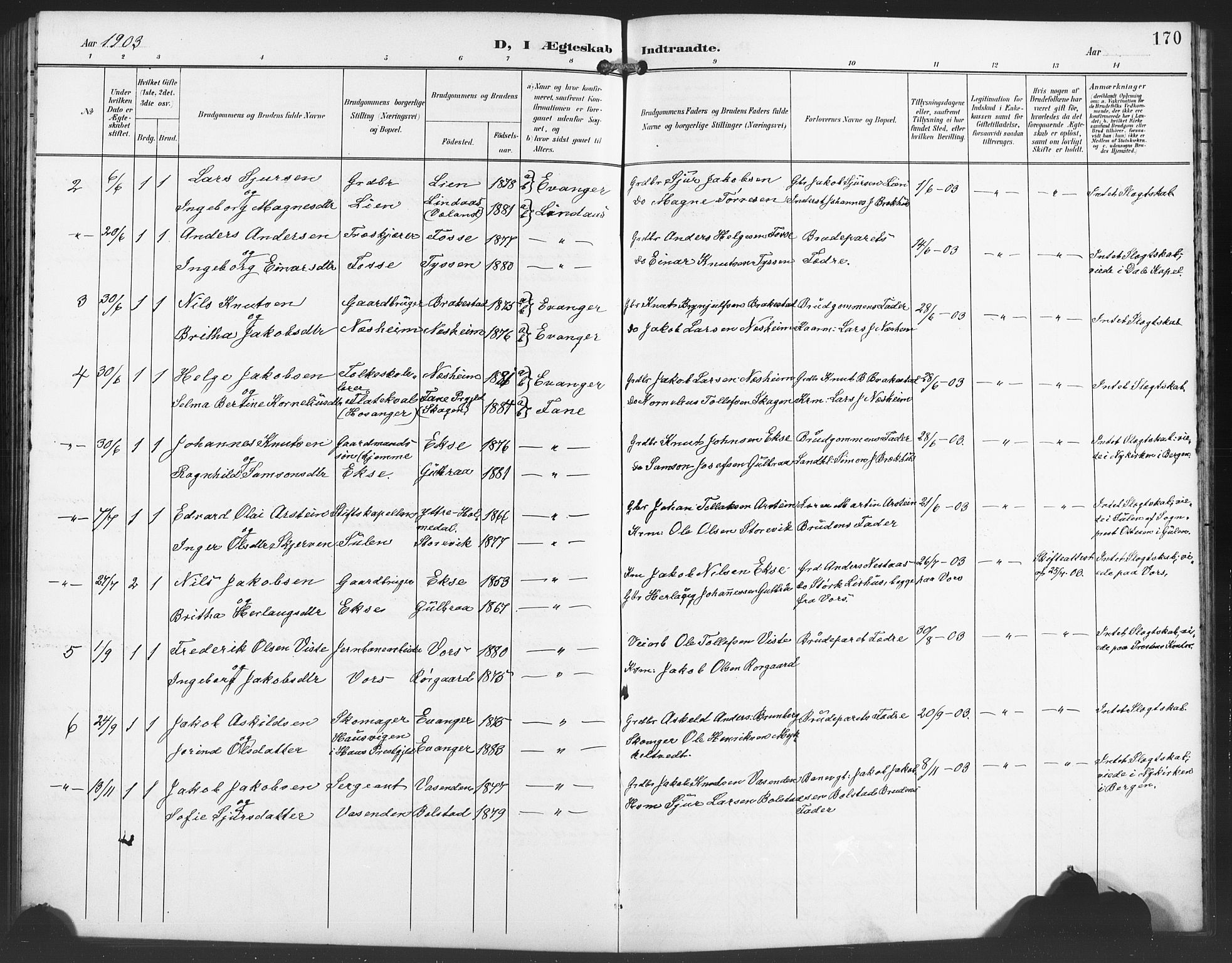 Evanger sokneprestembete, AV/SAB-A-99924: Parish register (copy) no. A 5, 1897-1917, p. 170