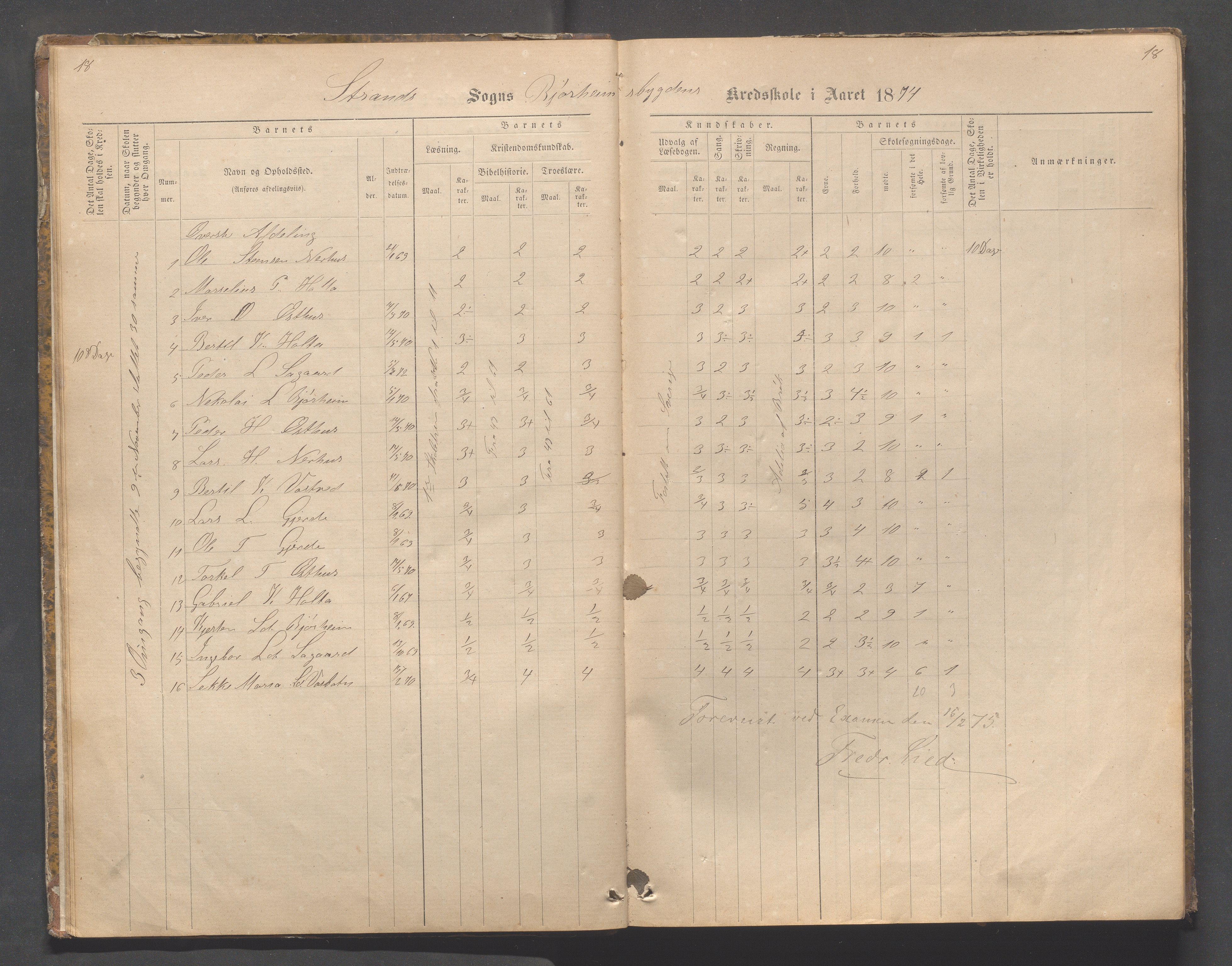 Strand kommune - Bjørheimsbygd skole, IKAR/A-147/H/L0001: Skoleprotokoll for Bjørheimsbygd,Lekvam og Hidle krets, 1873-1884, p. 18-18
