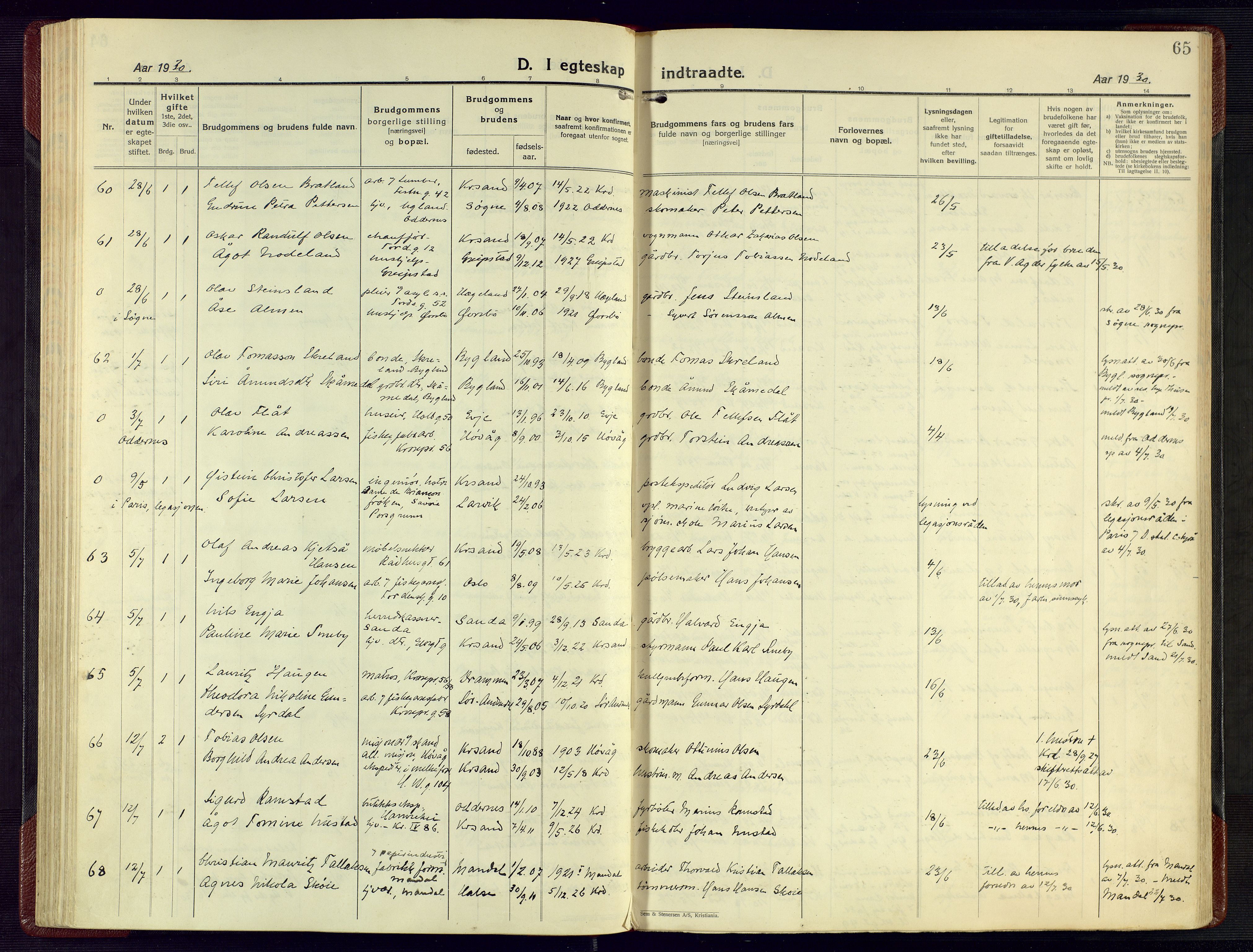 Kristiansand domprosti, AV/SAK-1112-0006/F/Fa/L0029: Parish register (official) no. A 28, 1925-1936, p. 65