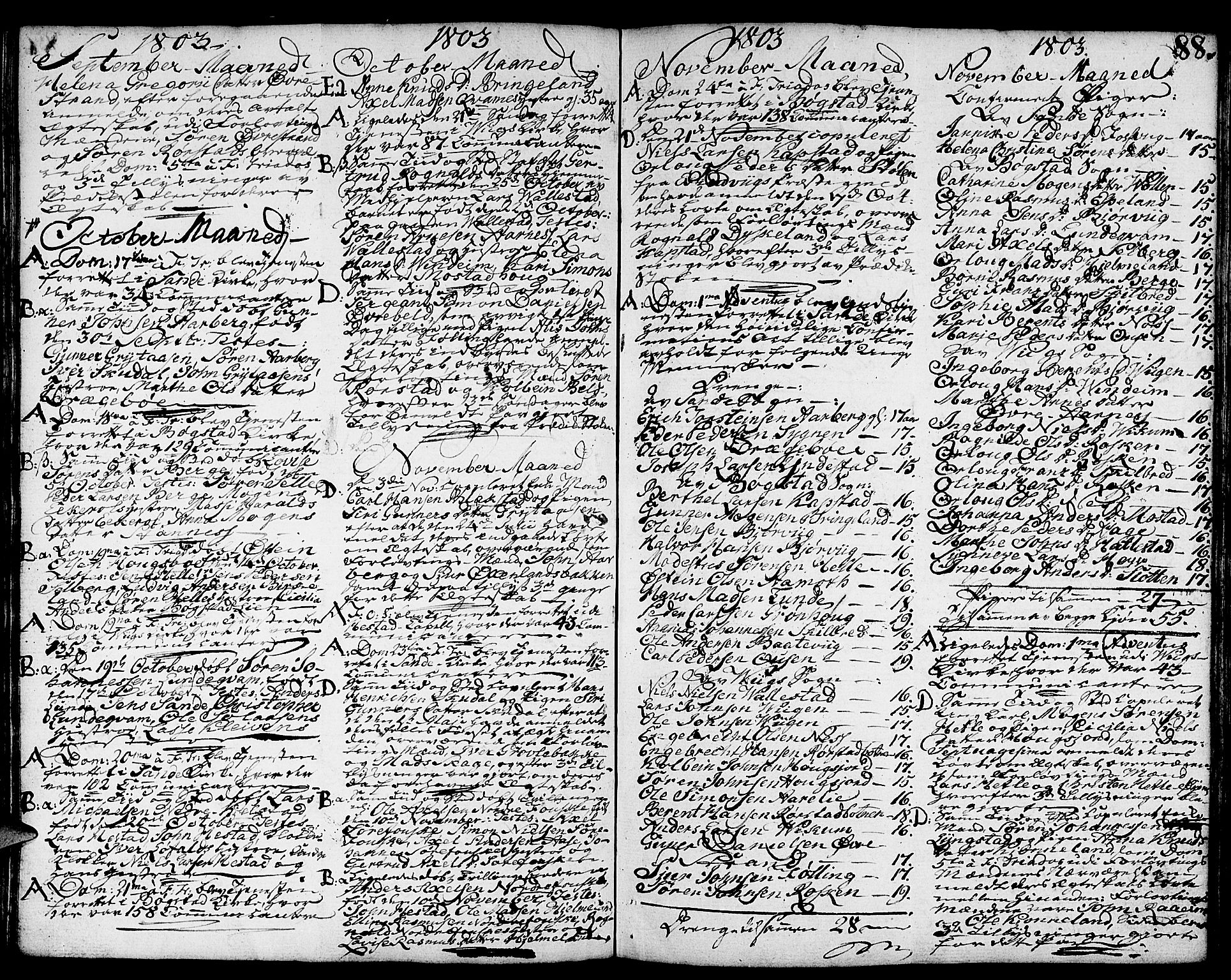 Gaular sokneprestembete, SAB/A-80001/H/Haa: Parish register (official) no. A 2, 1785-1821, p. 88