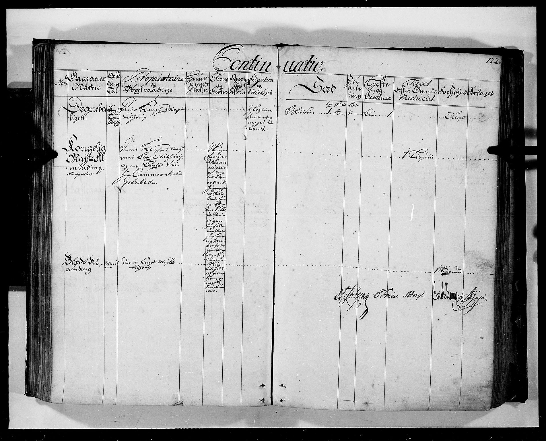 Rentekammeret inntil 1814, Realistisk ordnet avdeling, RA/EA-4070/N/Nb/Nbf/L0103a: Hedmark eksaminasjonsprotokoll, 1723, p. 121b-122a