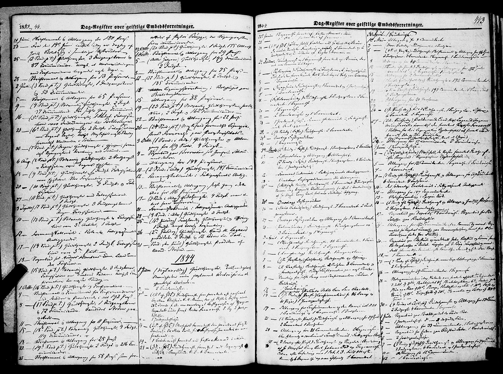 Gjerpen kirkebøker, SAKO/A-265/F/Fa/L0007b: Parish register (official) no. I 7B, 1834-1857, p. 443