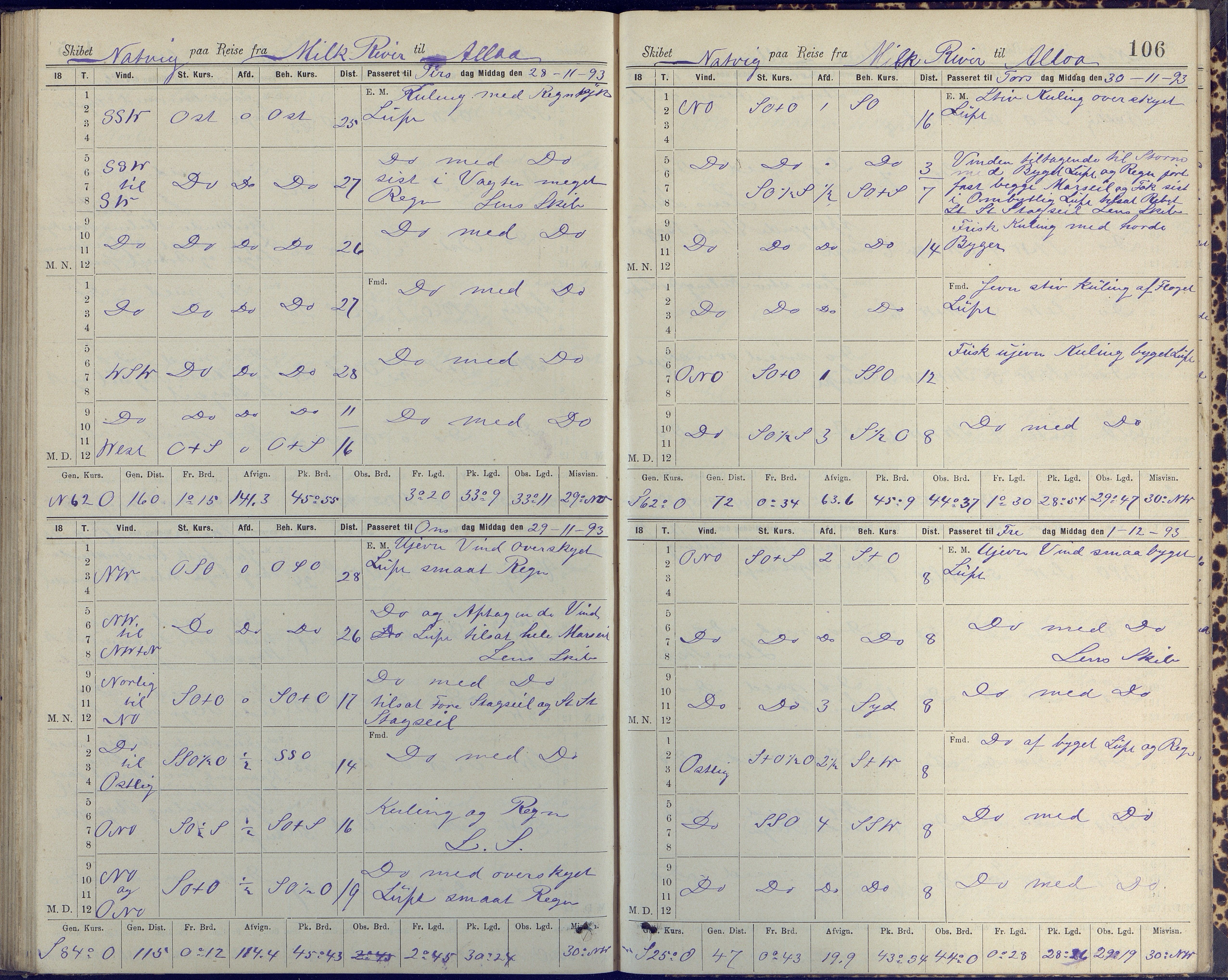 Fartøysarkivet, AAKS/PA-1934/F/L0223: Natvig (bark), 1875-1904, p. 106