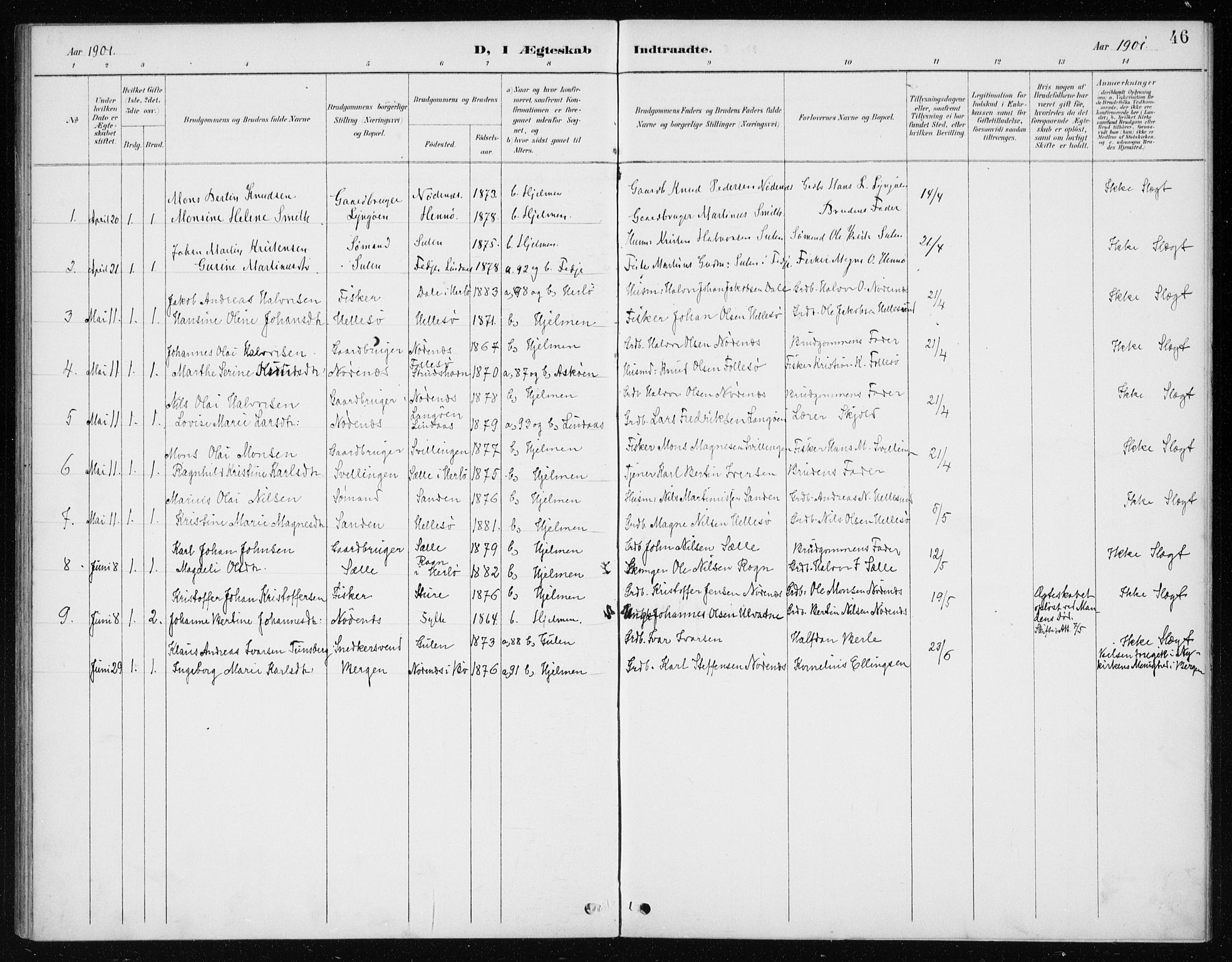 Manger sokneprestembete, SAB/A-76801/H/Haa: Parish register (official) no. E  2, 1891-1902, p. 46