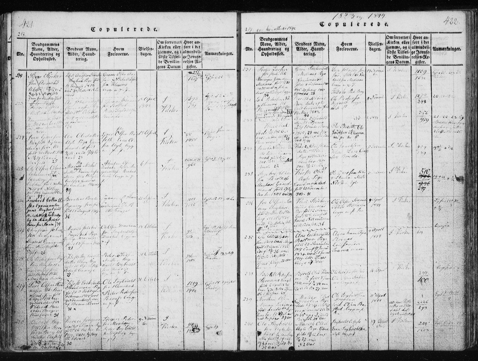 Ministerialprotokoller, klokkerbøker og fødselsregistre - Nord-Trøndelag, SAT/A-1458/749/L0469: Parish register (official) no. 749A03, 1817-1857, p. 421-422