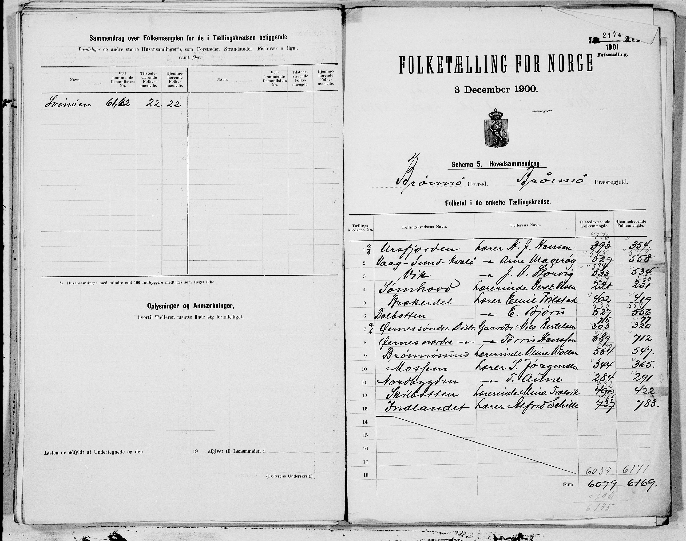 SAT, 1900 census for Brønnøy, 1900, p. 34