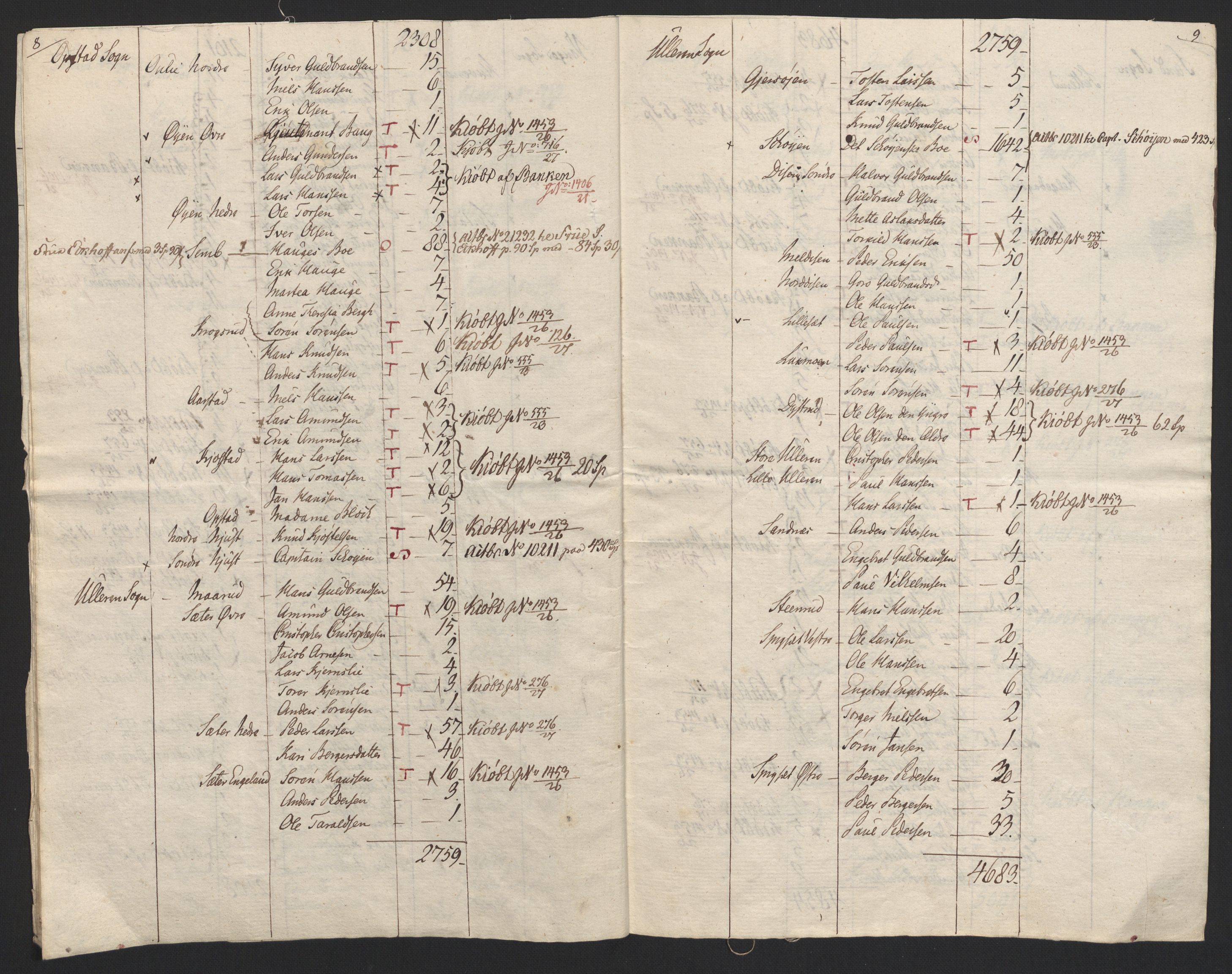 Sølvskatten 1816, NOBA/SOLVSKATTEN/A/L0011: Bind 12: Solør og Odalen fogderi, 1816-1817, p. 6