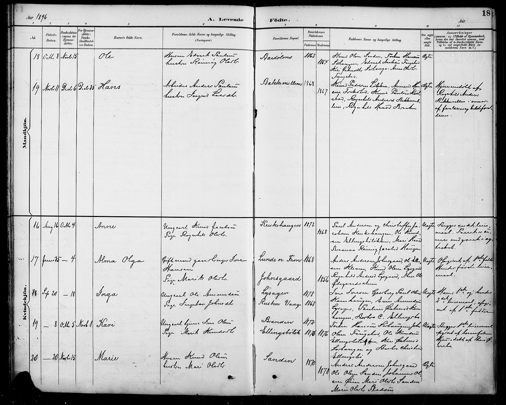 Sel prestekontor, SAH/PREST-074/H/Ha/Hab/L0005: Parish register (copy) no. 5, 1894-1923, p. 18