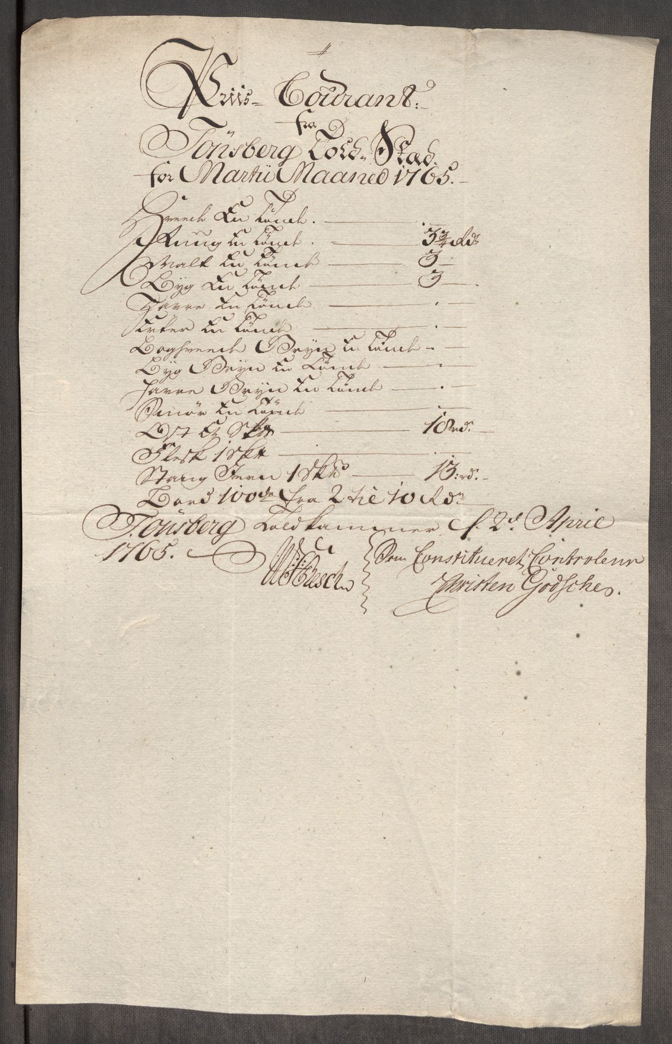 Rentekammeret inntil 1814, Realistisk ordnet avdeling, RA/EA-4070/Oe/L0008: [Ø1]: Priskuranter, 1764-1768, p. 379