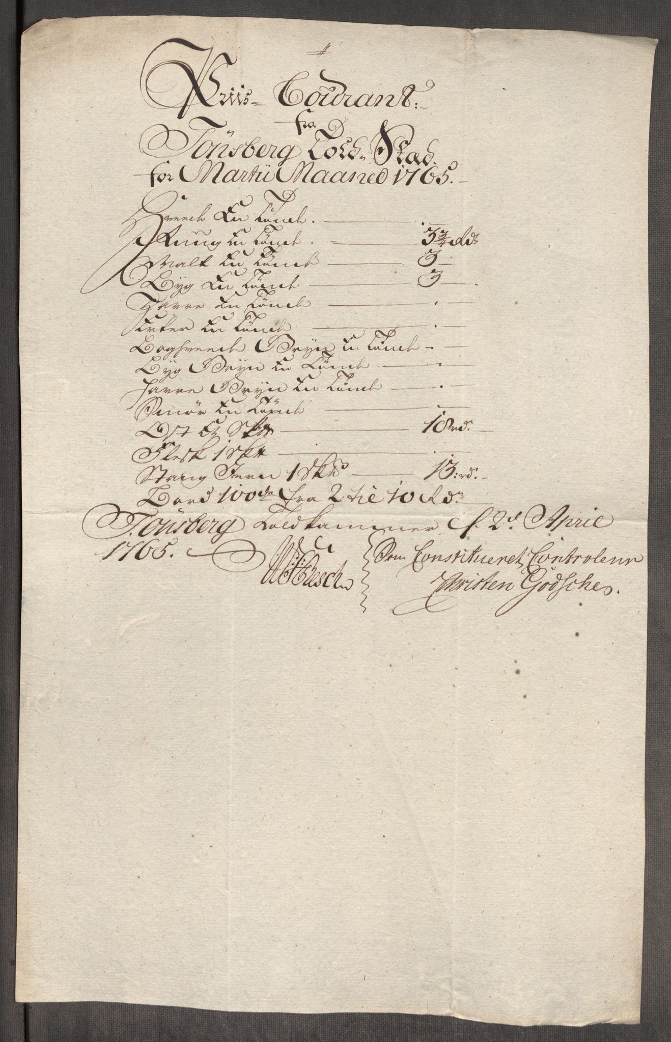 Rentekammeret inntil 1814, Realistisk ordnet avdeling, AV/RA-EA-4070/Oe/L0008: [Ø1]: Priskuranter, 1764-1768, p. 379