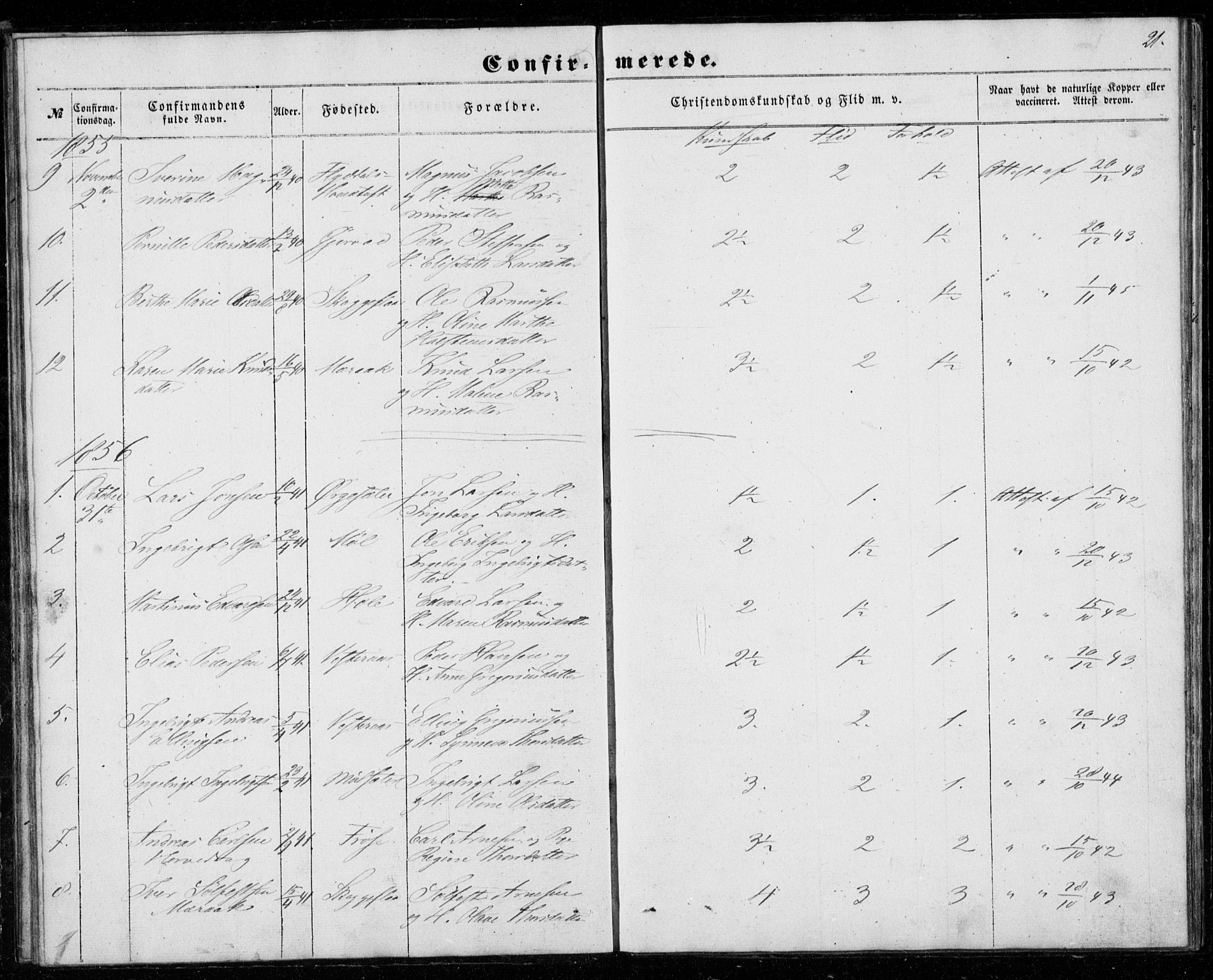 Ministerialprotokoller, klokkerbøker og fødselsregistre - Møre og Romsdal, SAT/A-1454/518/L0234: Parish register (copy) no. 518C01, 1854-1884, p. 21